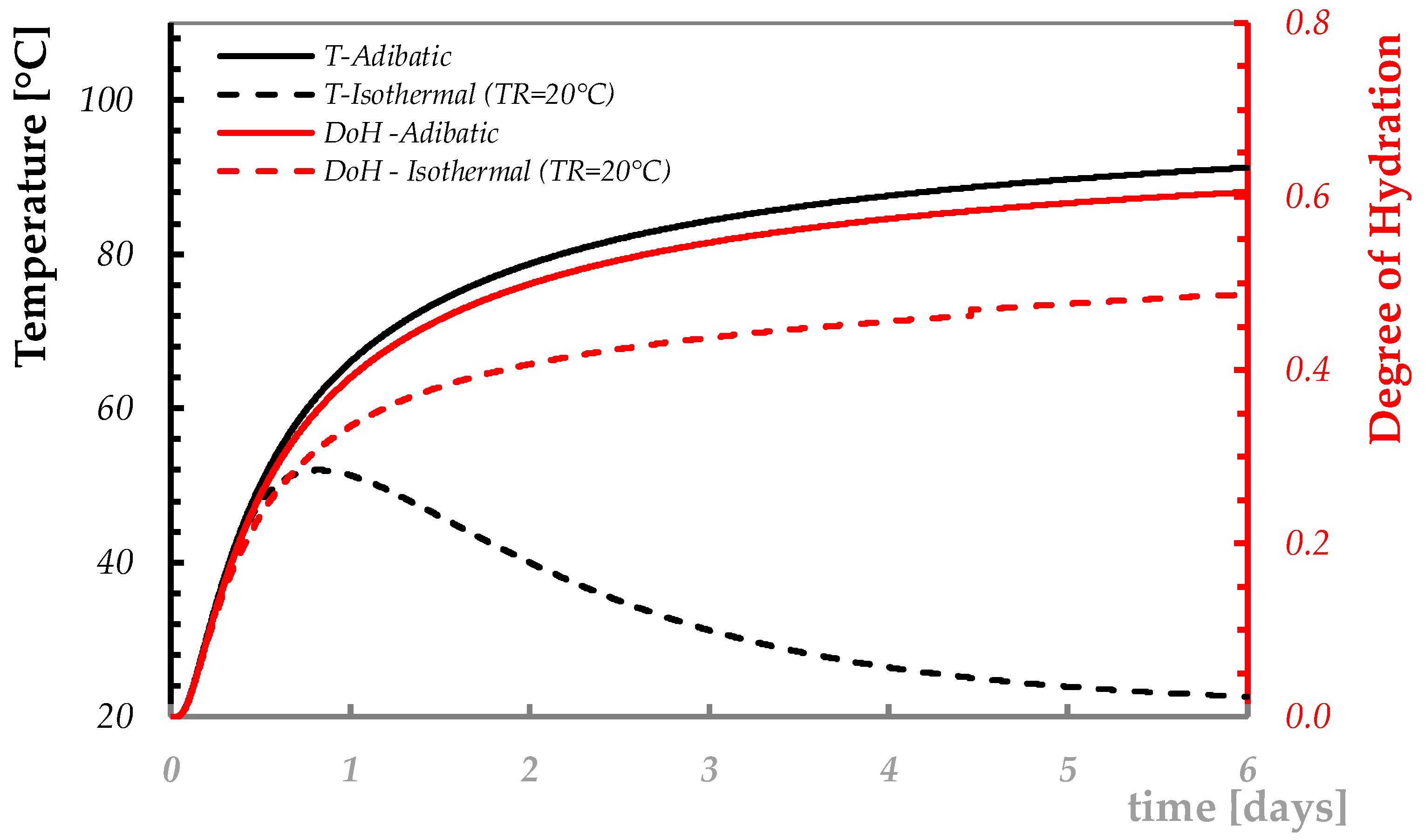 Materials 13 02112 g004