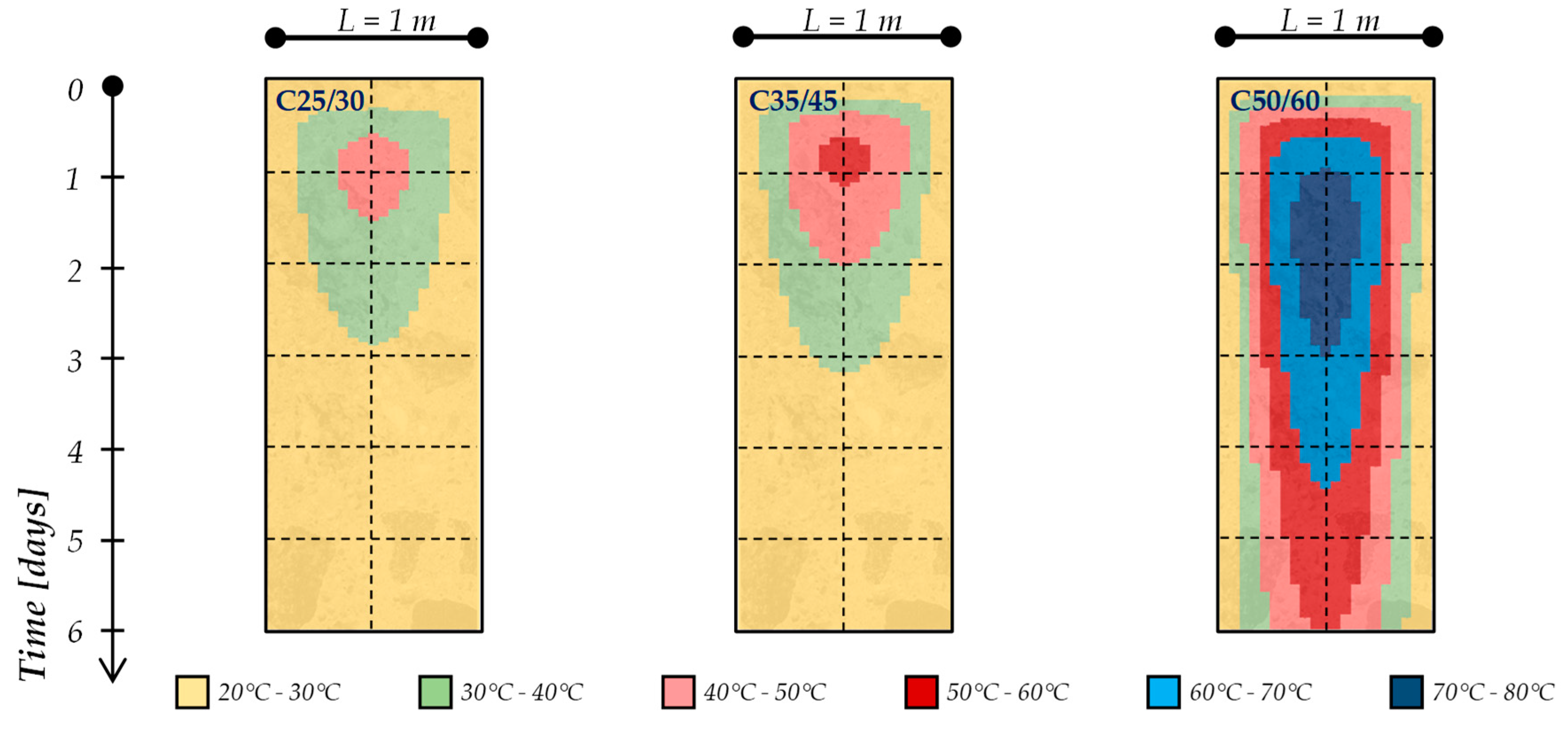 Materials 13 02112 g005