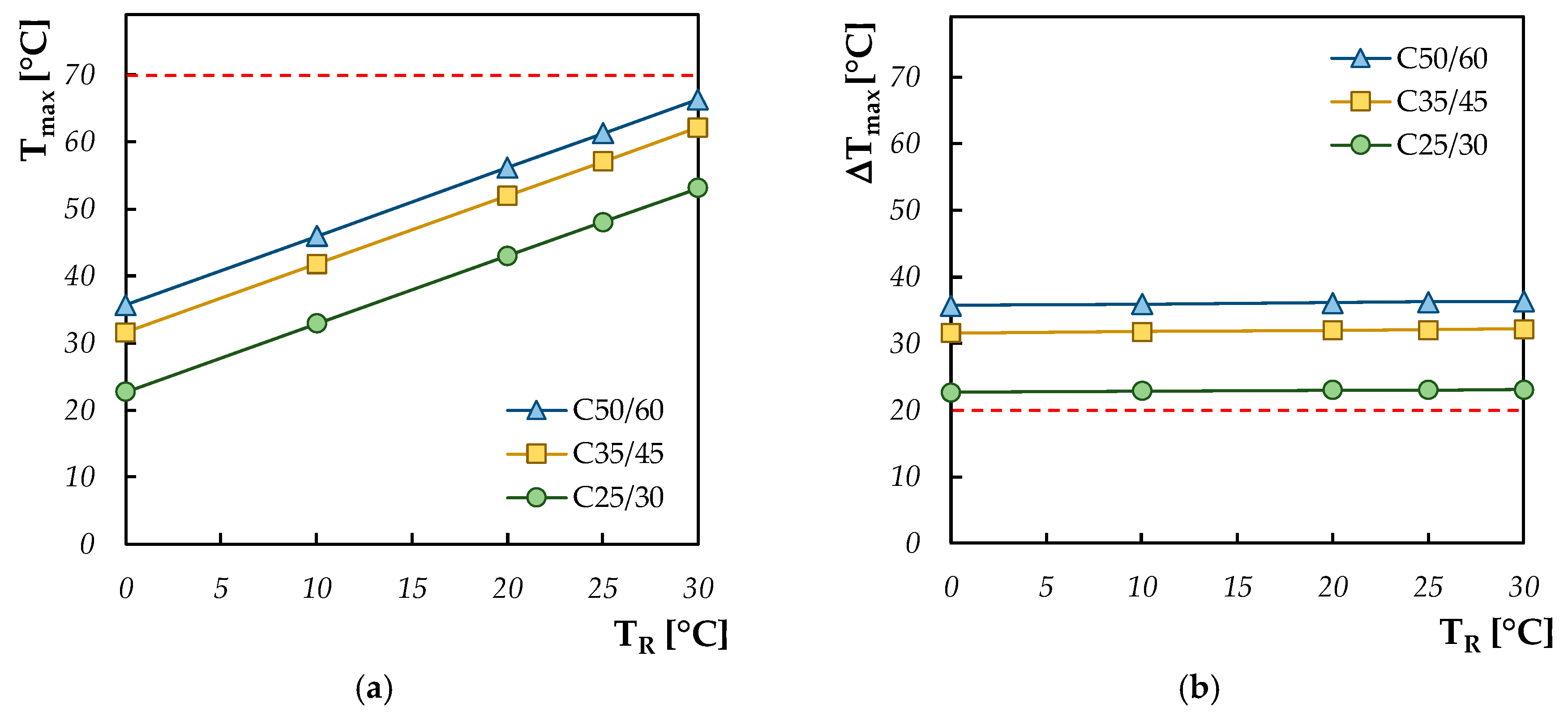 Materials 13 02112 g009