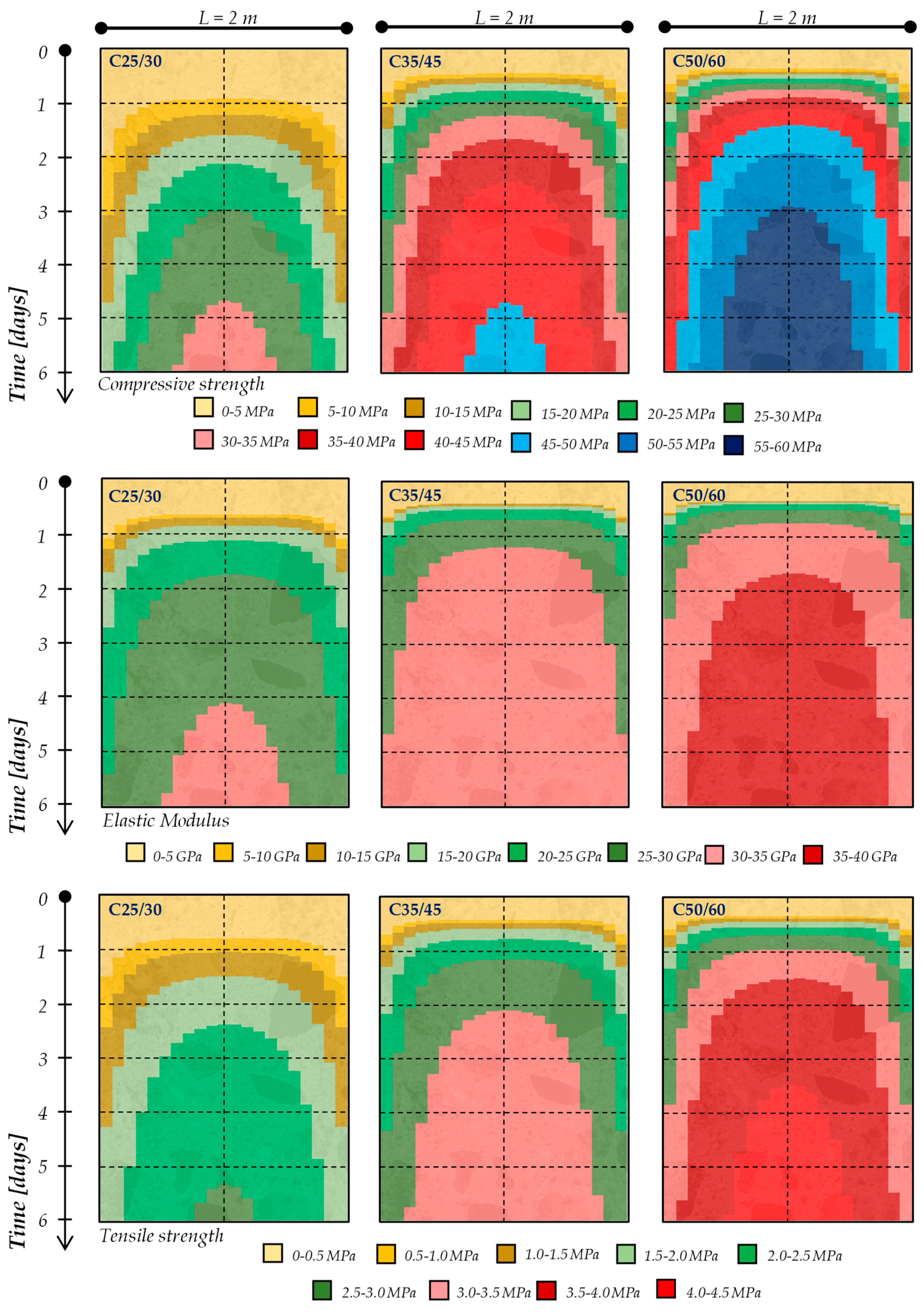 Materials 13 02112 g011
