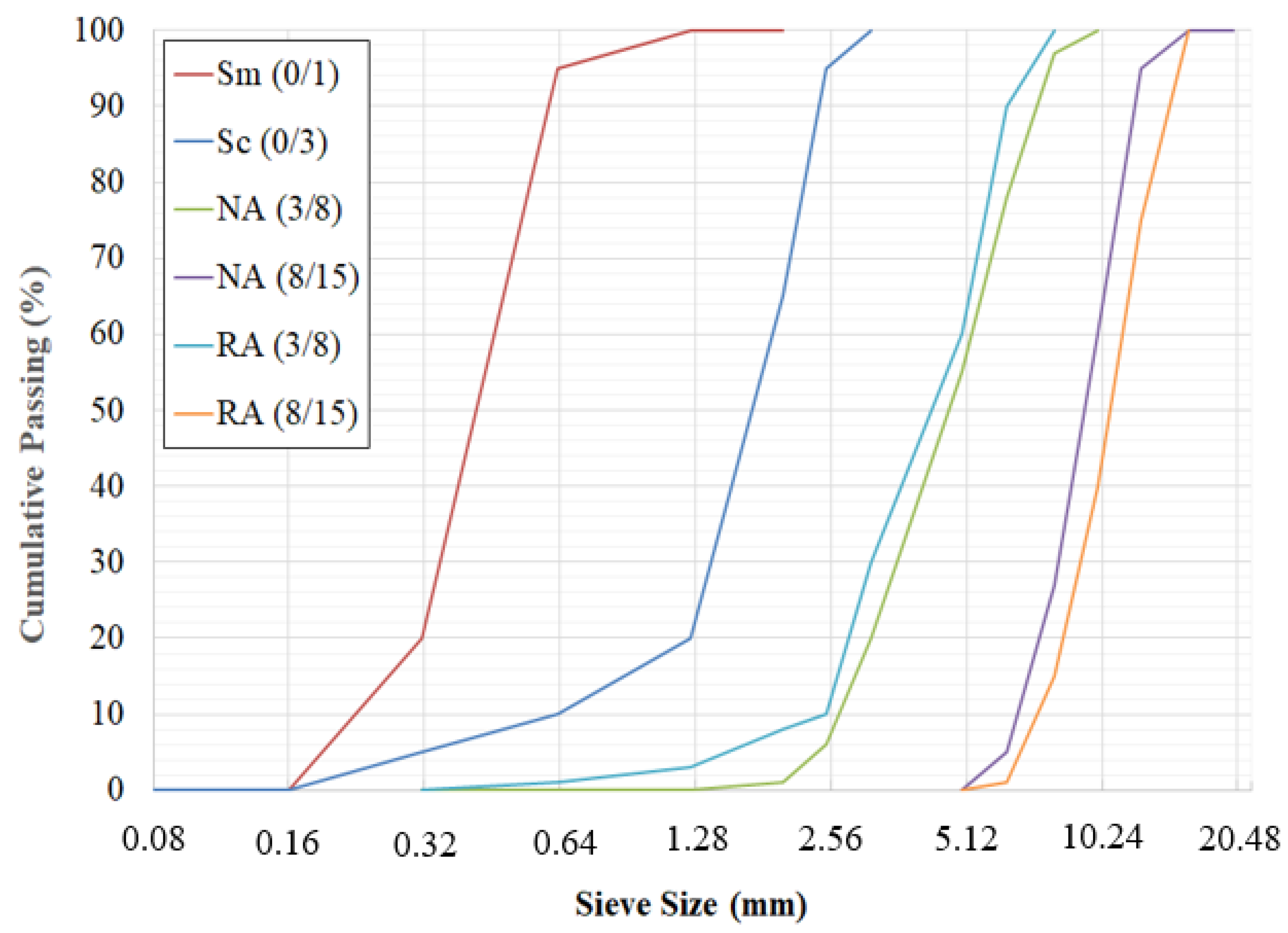 Materials 13 02114 g001 Materials 13 02114 g001