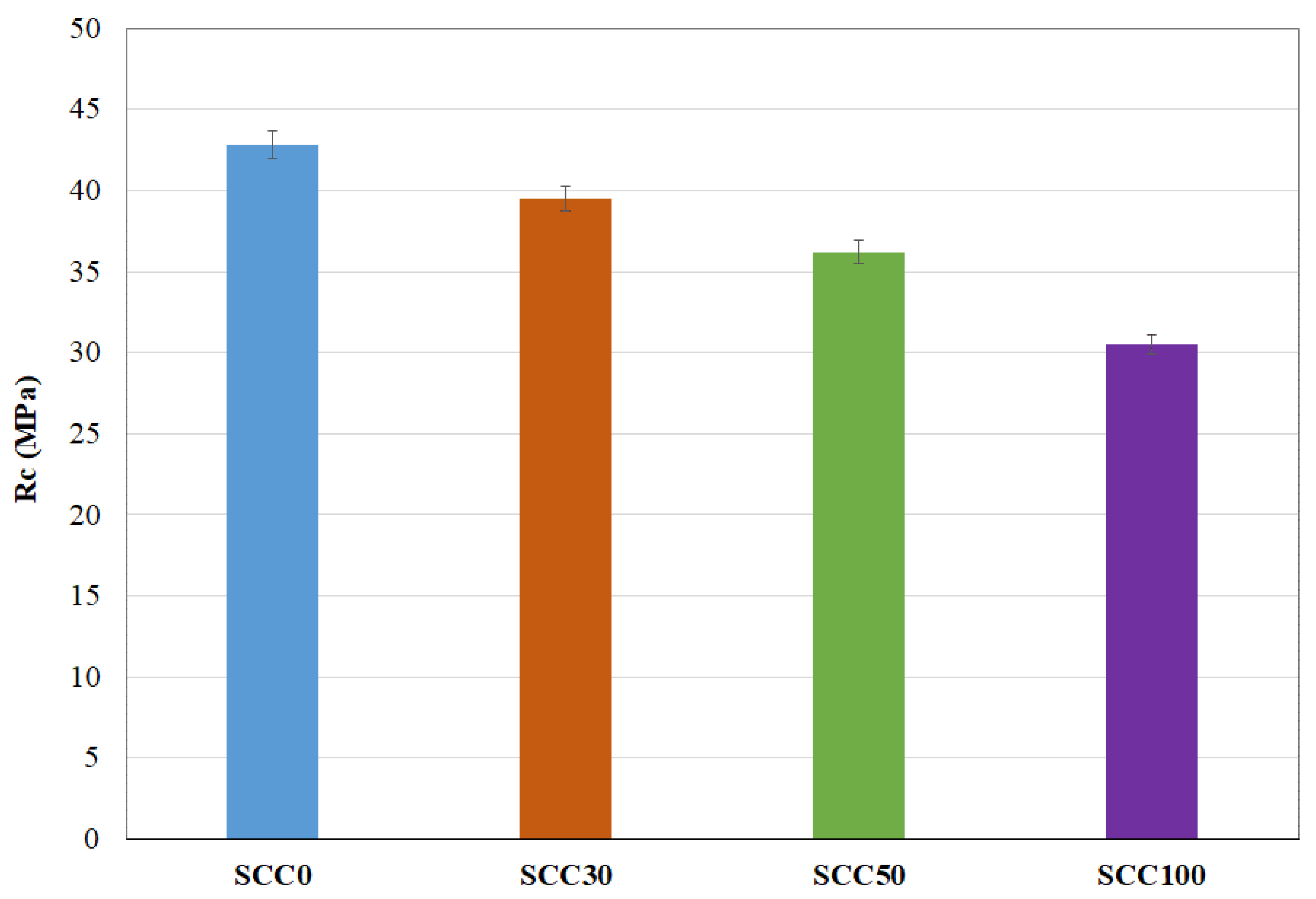 Materials 13 02114 g004 Materials 13 02114 g004