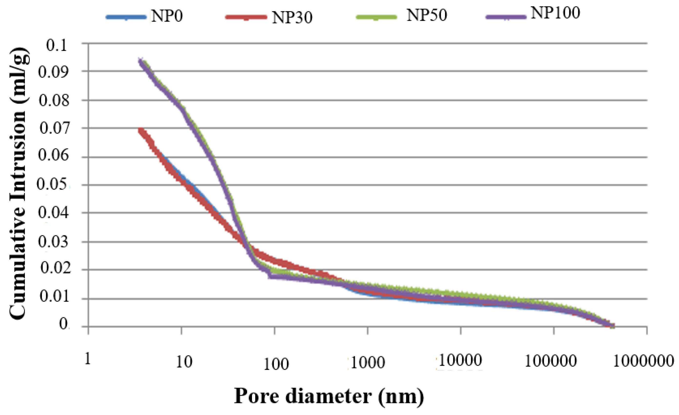 Materials 13 02114 g005 Materials 13 02114 g005