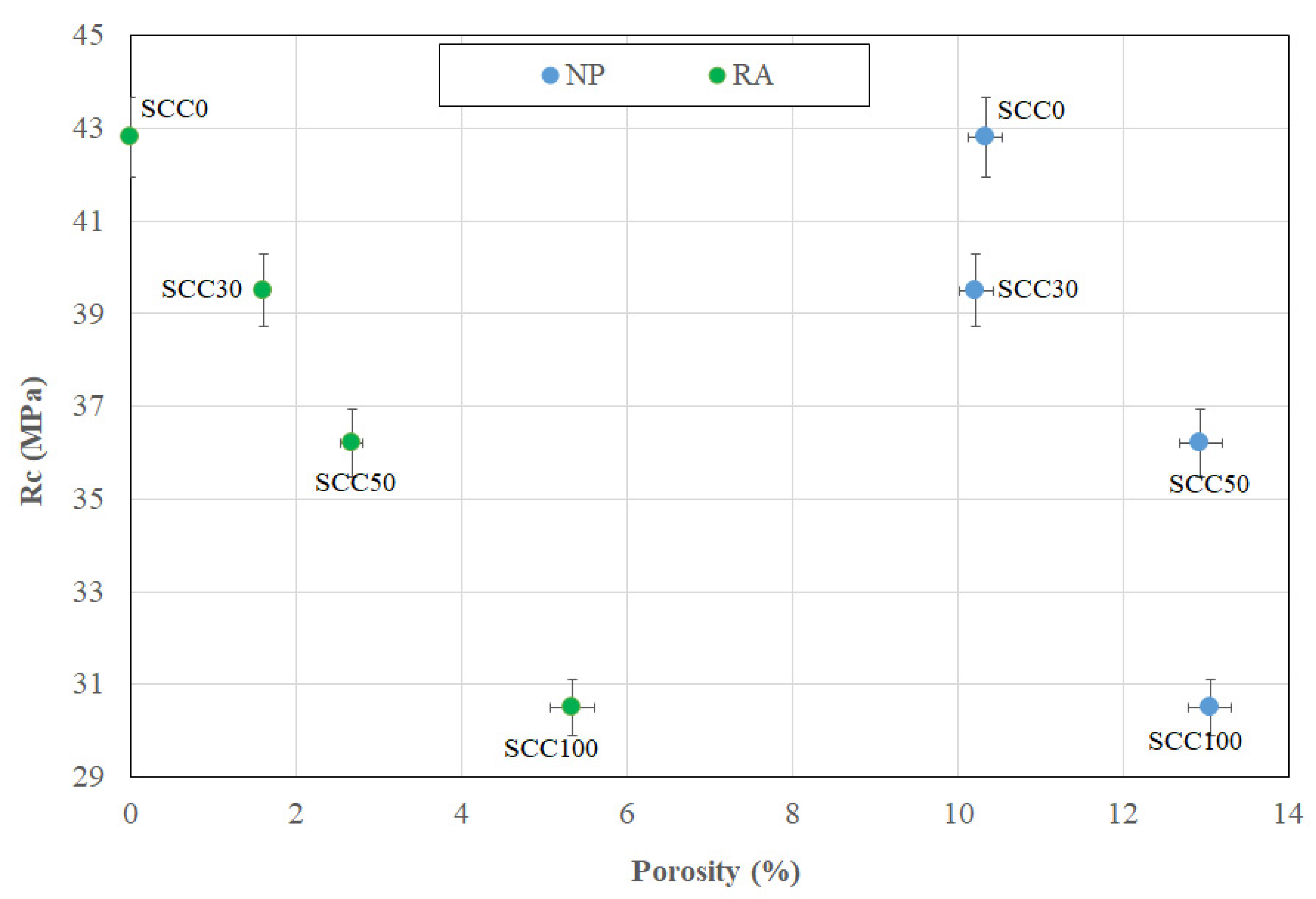 Materials 13 02114 g009 Materials 13 02114 g009