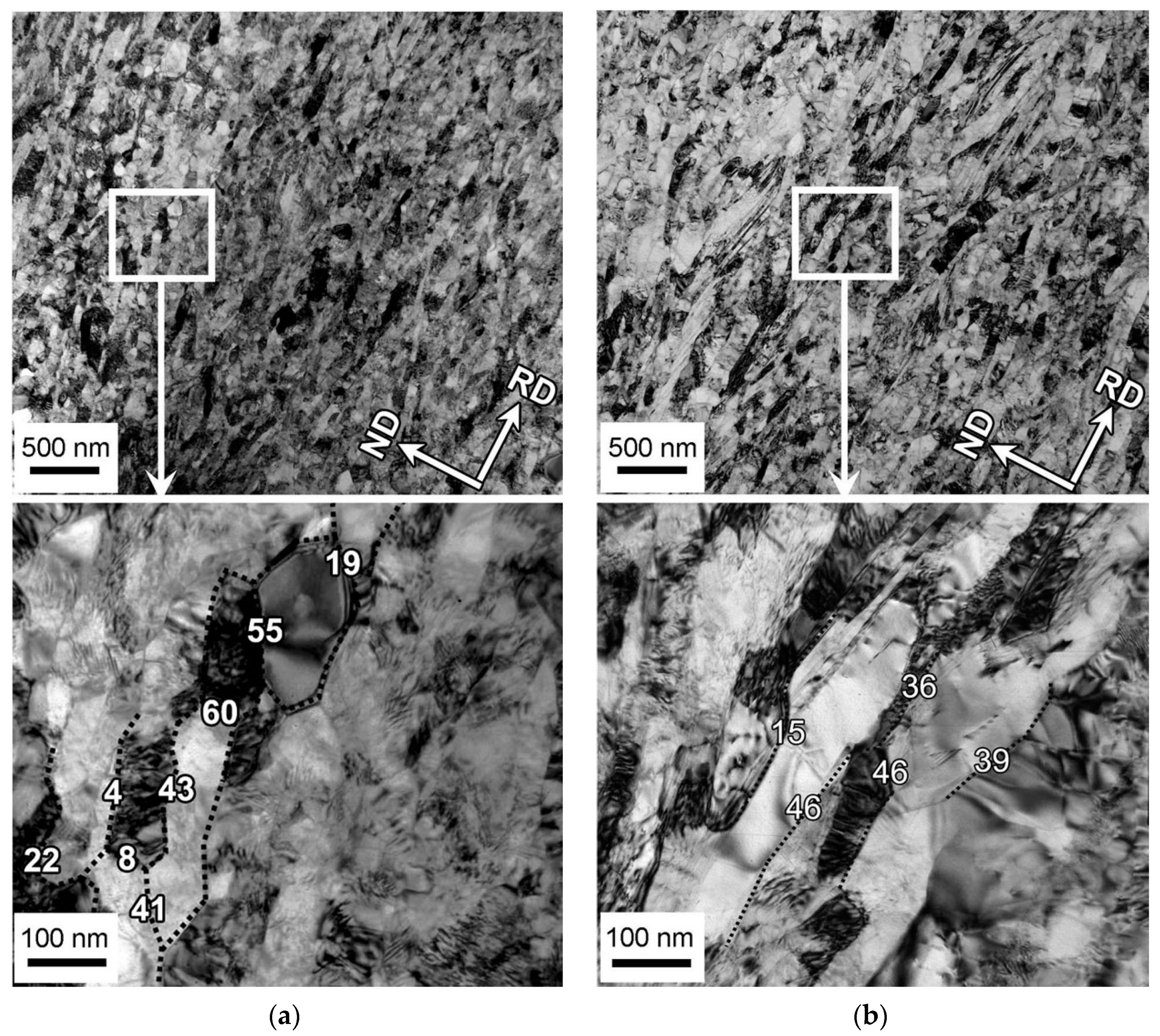 Materials 13 02116 g003