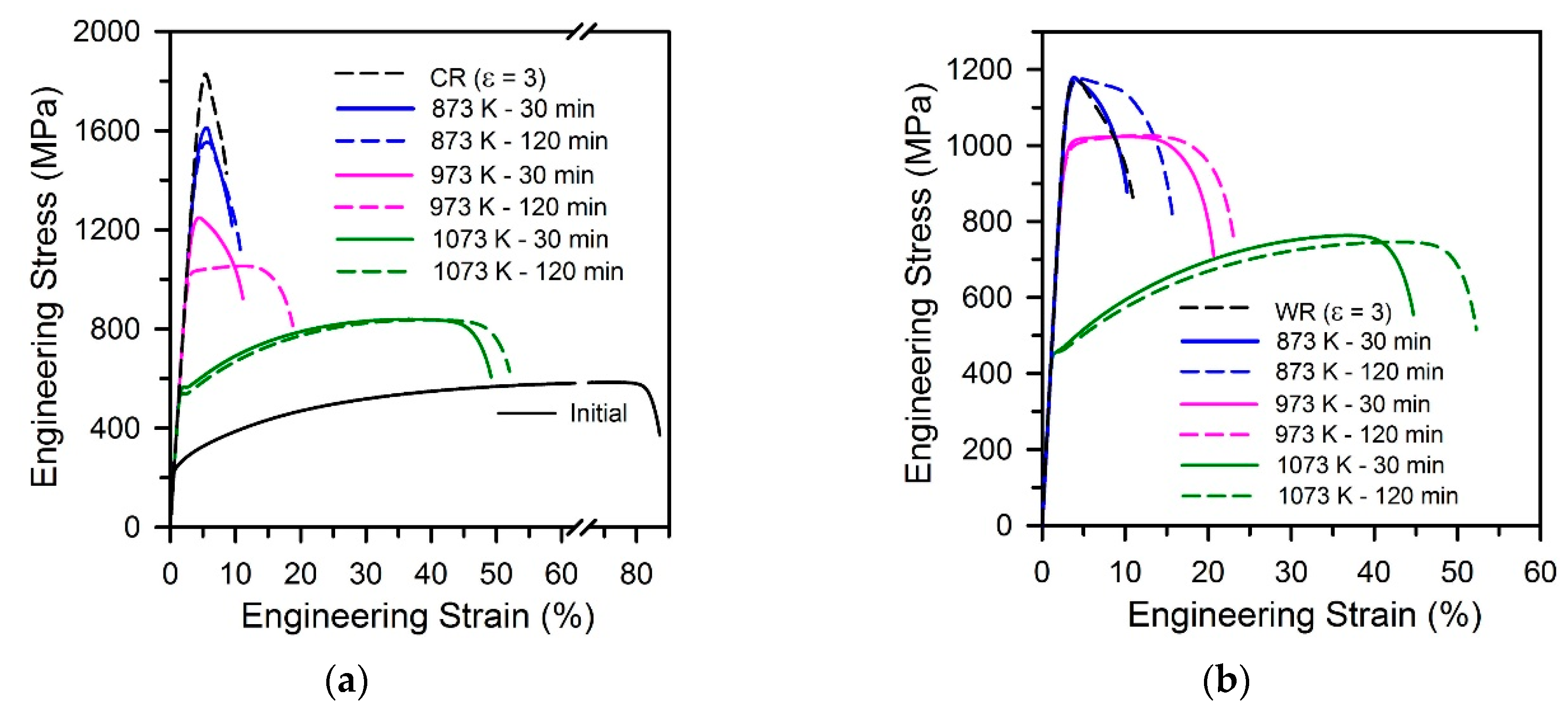 Materials 13 02116 g006
