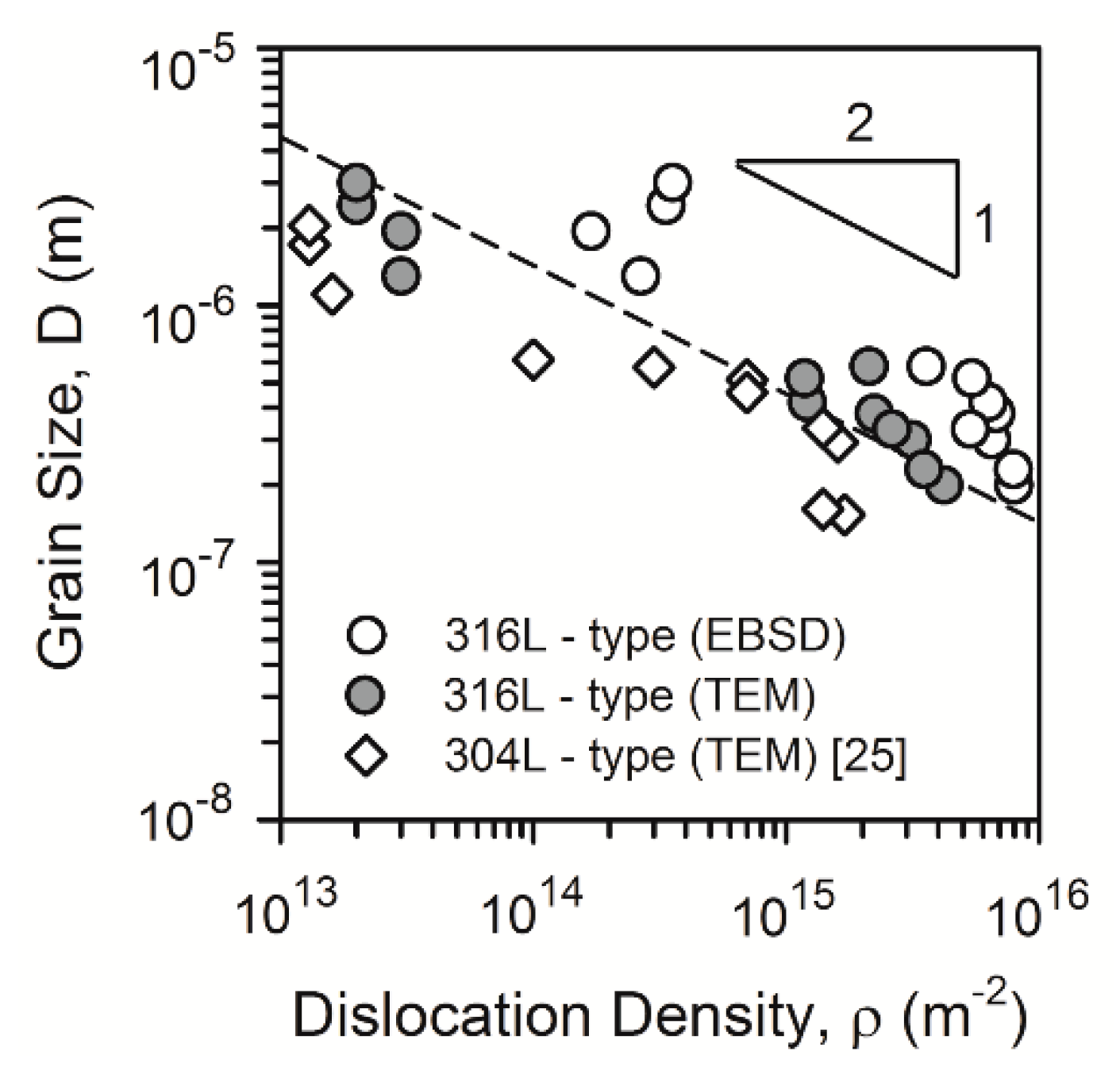 Materials 13 02116 g007