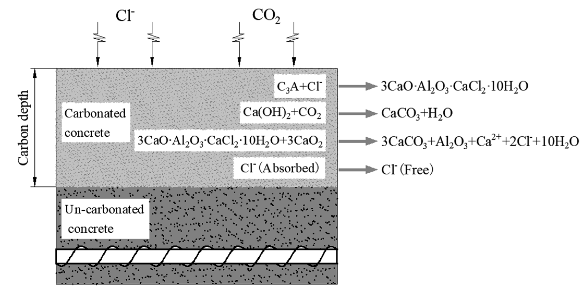 Materials 13 02117 g001 Materials 13 02117 g001