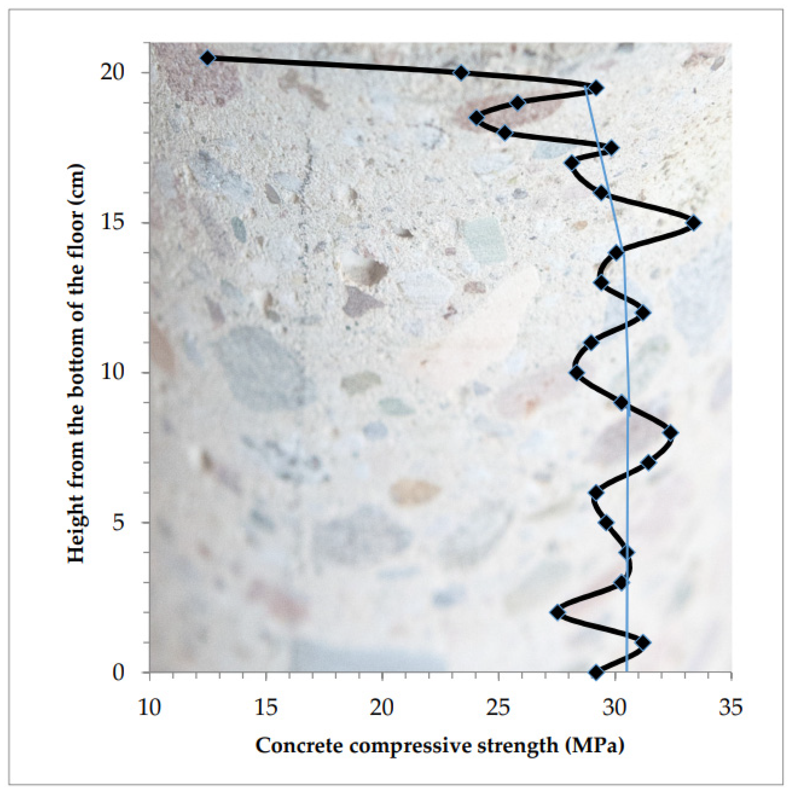Materials 13 02118 g008 Materials 13 02118 g008