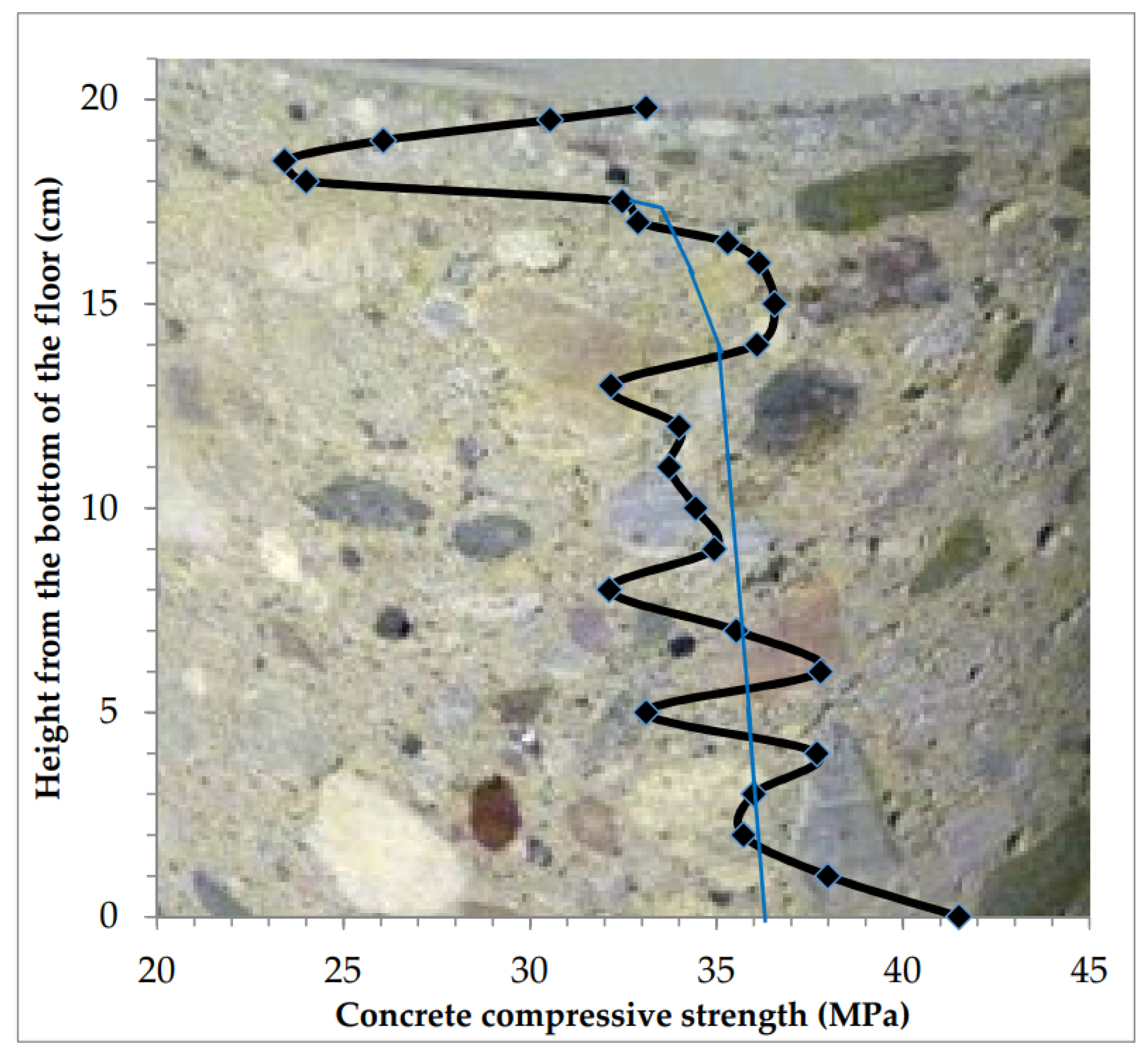 Materials 13 02118 g011 Materials 13 02118 g011