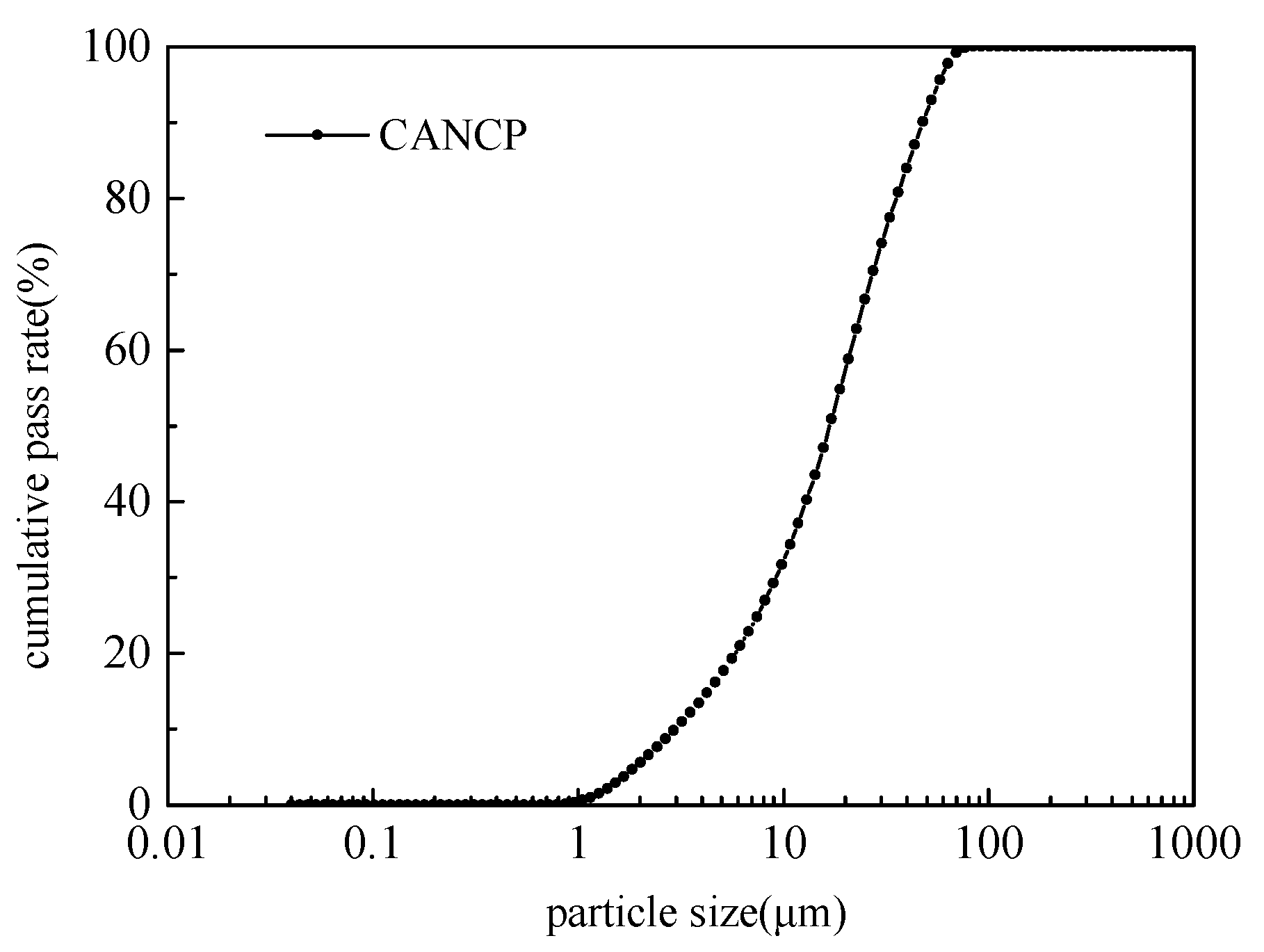Materials 13 02119 g001 Materials 13 02119 g001