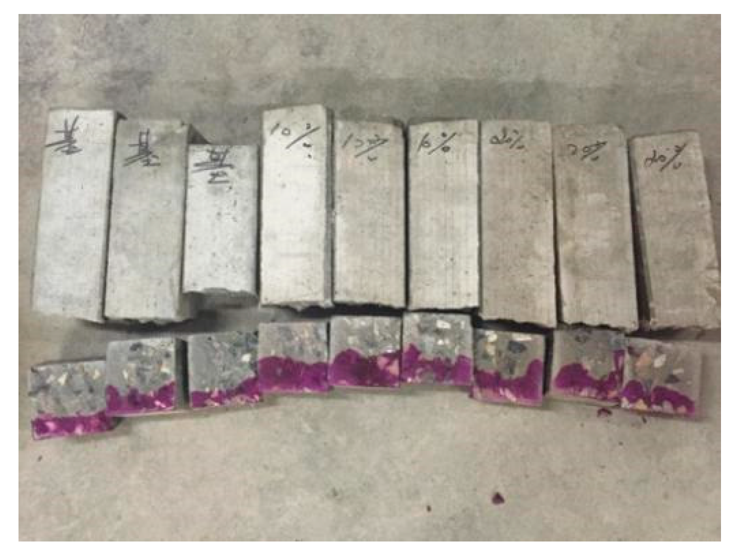 Materials 13 02119 g003 Materials 13 02119 g003