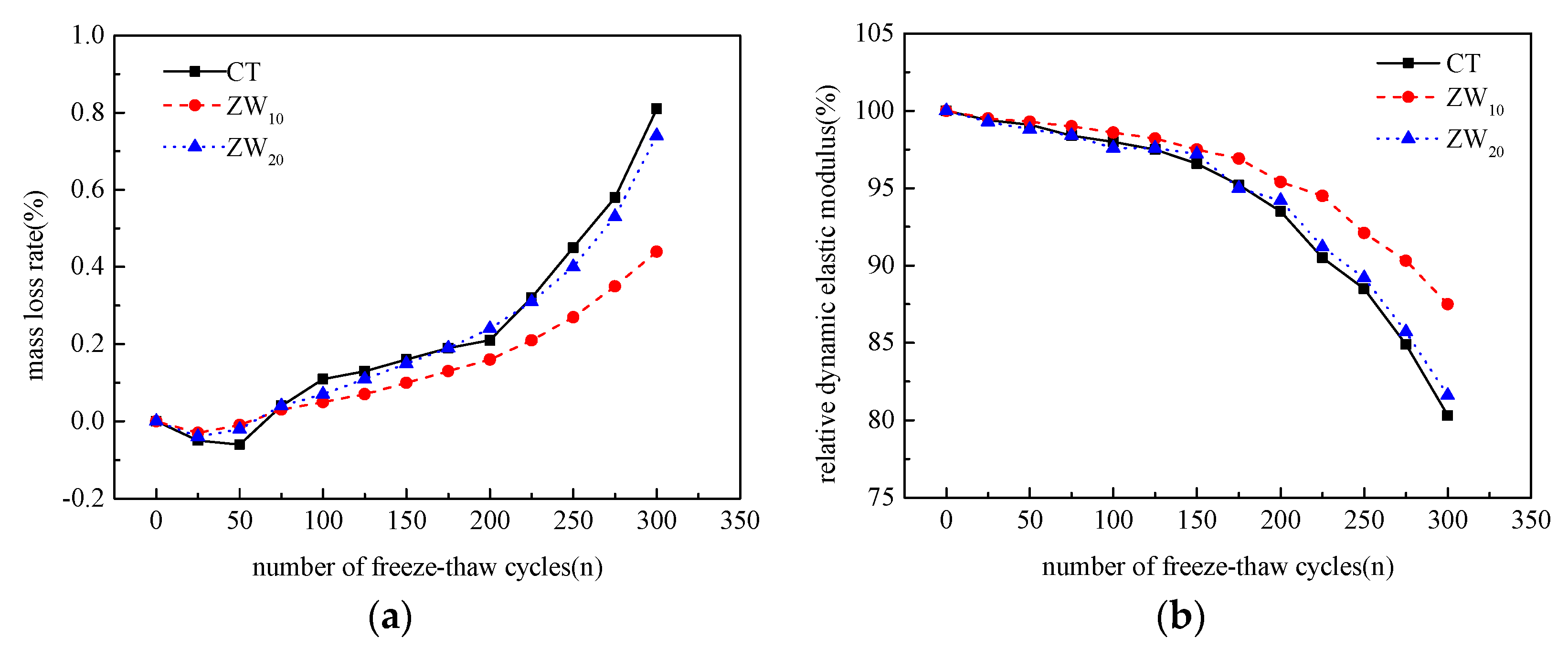 Materials 13 02119 g008 Materials 13 02119 g008