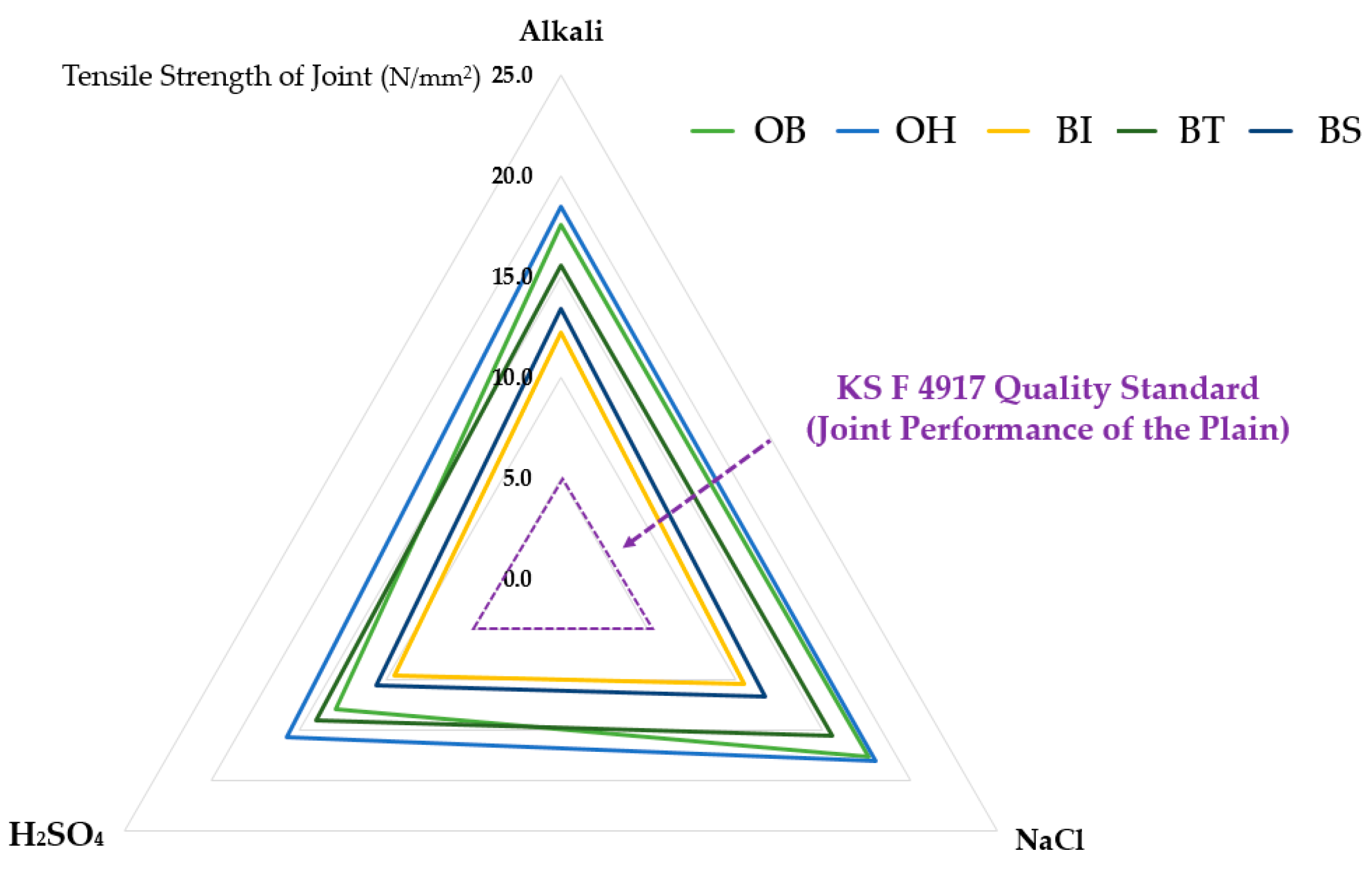 Materials 13 02120 g008
