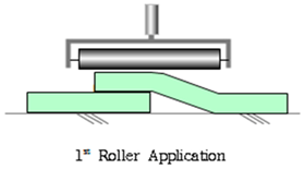 Materials 13 02120 i011