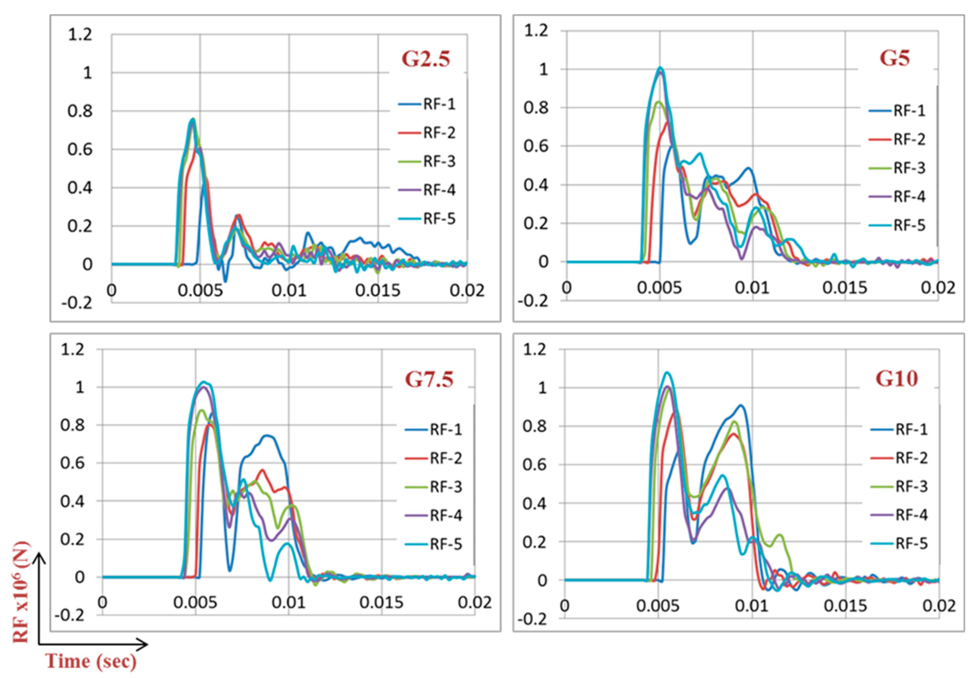Materials 13 02121 g011 Materials 13 02121 g011