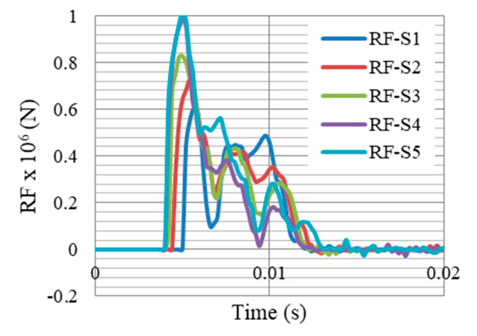 Materials 13 02121 g022 Materials 13 02121 g022