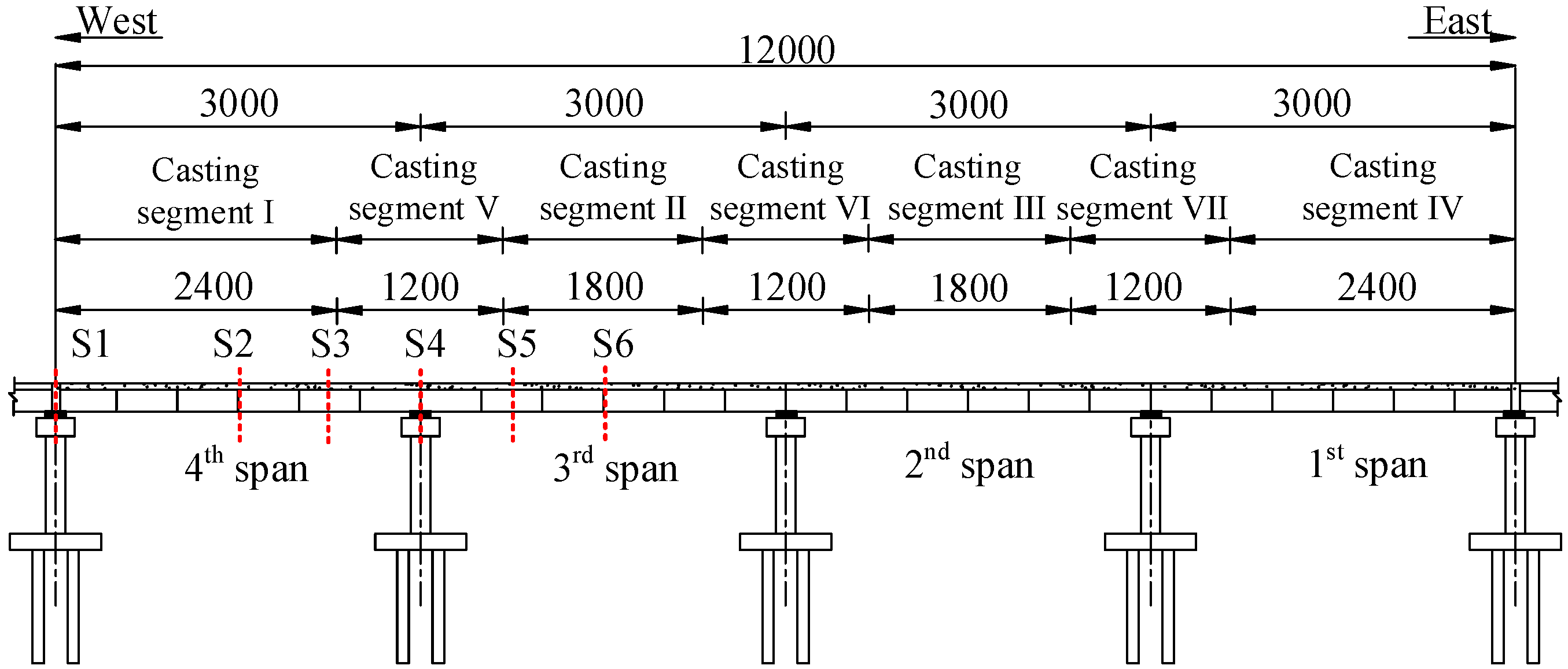 Materials 13 02123 g001 Materials 13 02123 g001