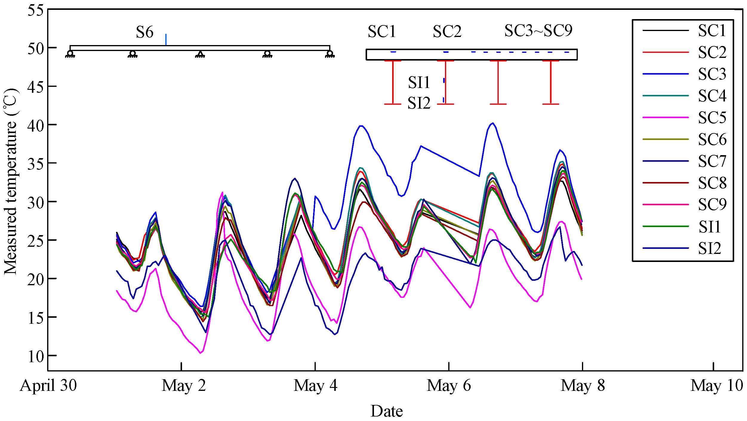 Materials 13 02123 g008 Materials 13 02123 g008