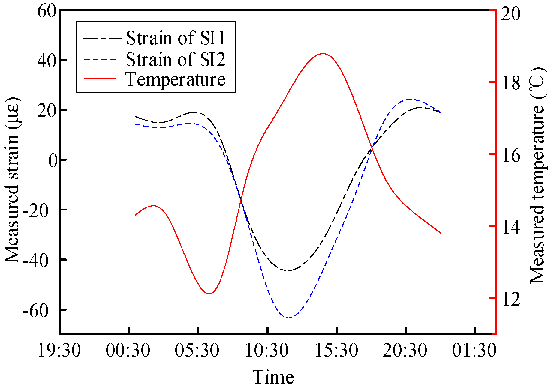 Materials 13 02123 g012 Materials 13 02123 g012