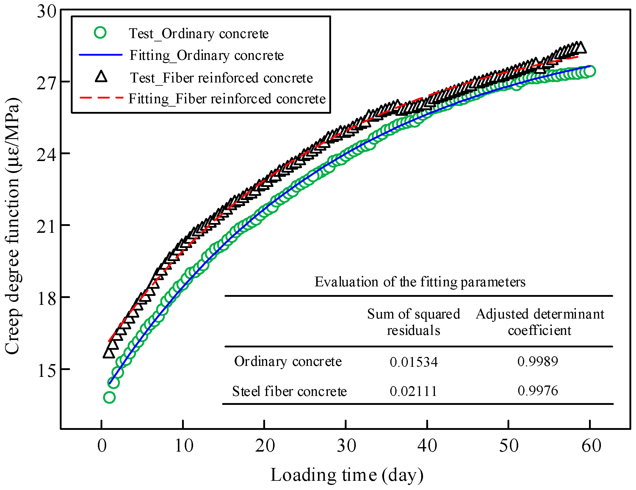Materials 13 02123 g017 Materials 13 02123 g017