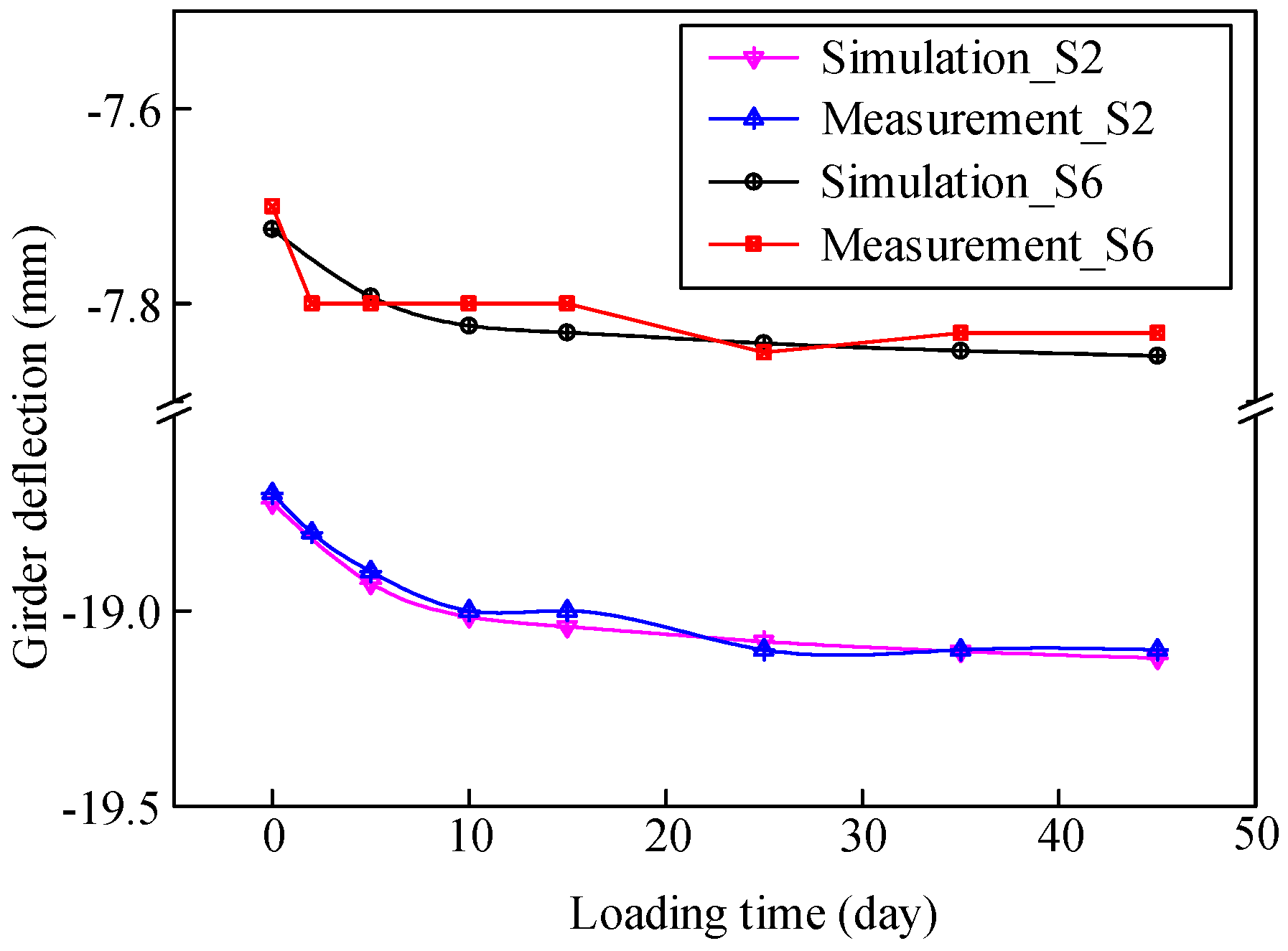 Materials 13 02123 g021 Materials 13 02123 g021