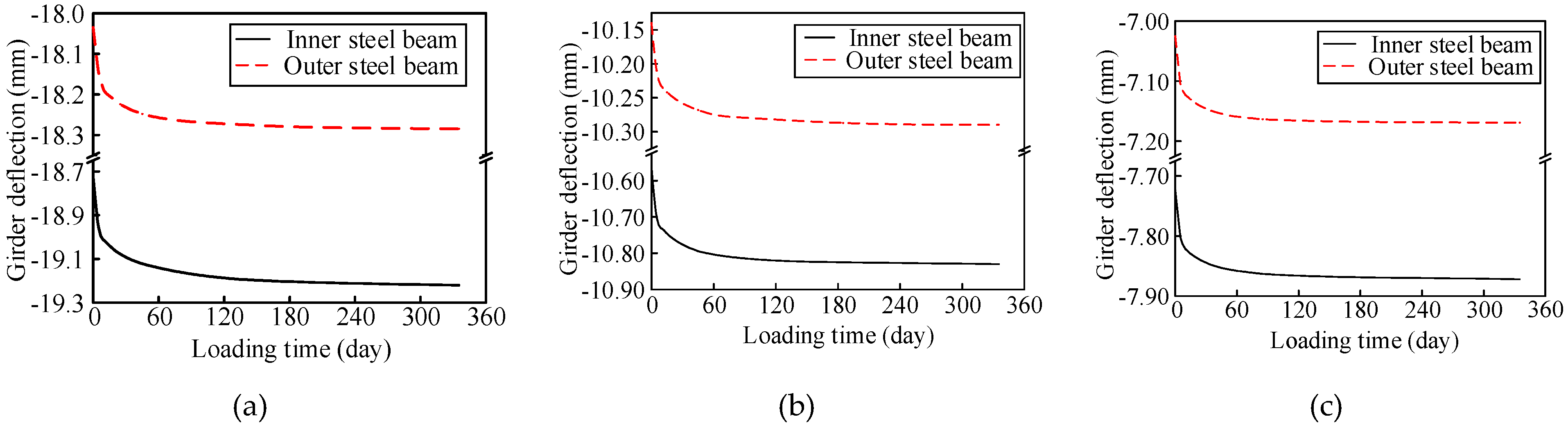 Materials 13 02123 g022 Materials 13 02123 g022