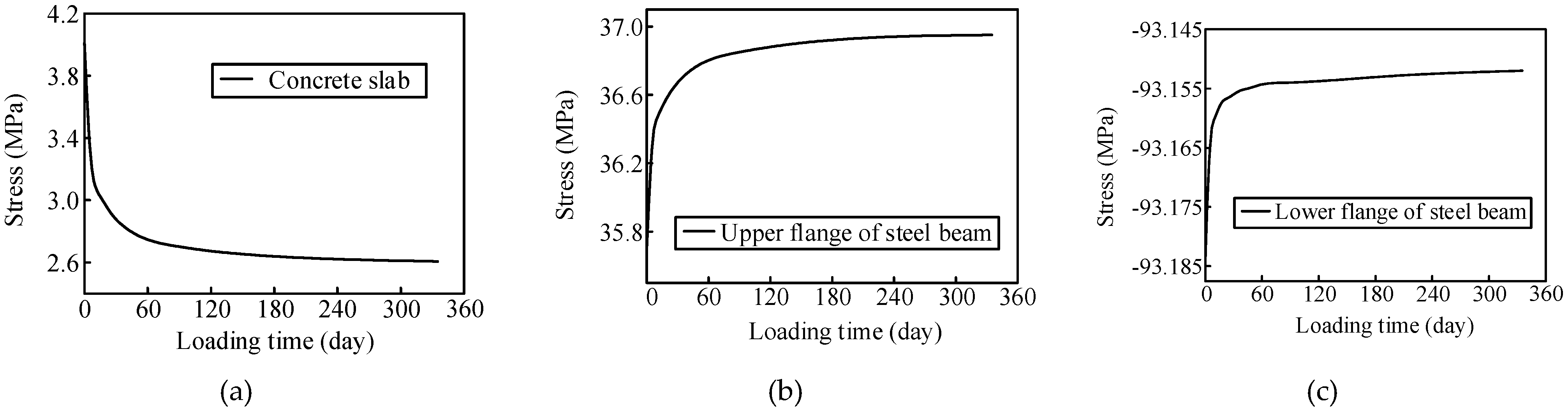 Materials 13 02123 g023 Materials 13 02123 g023
