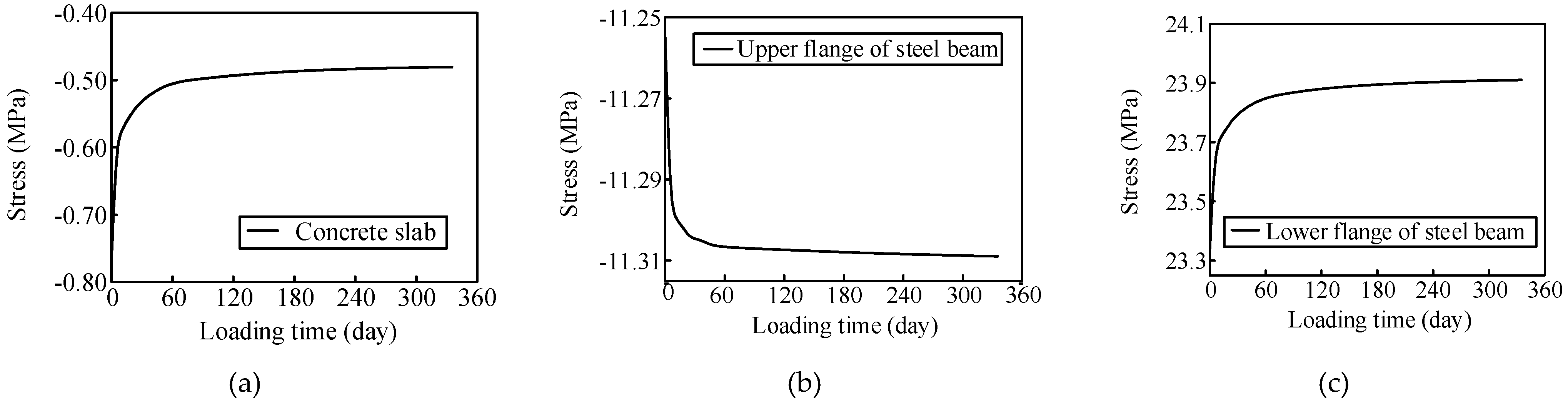 Materials 13 02123 g024 Materials 13 02123 g024