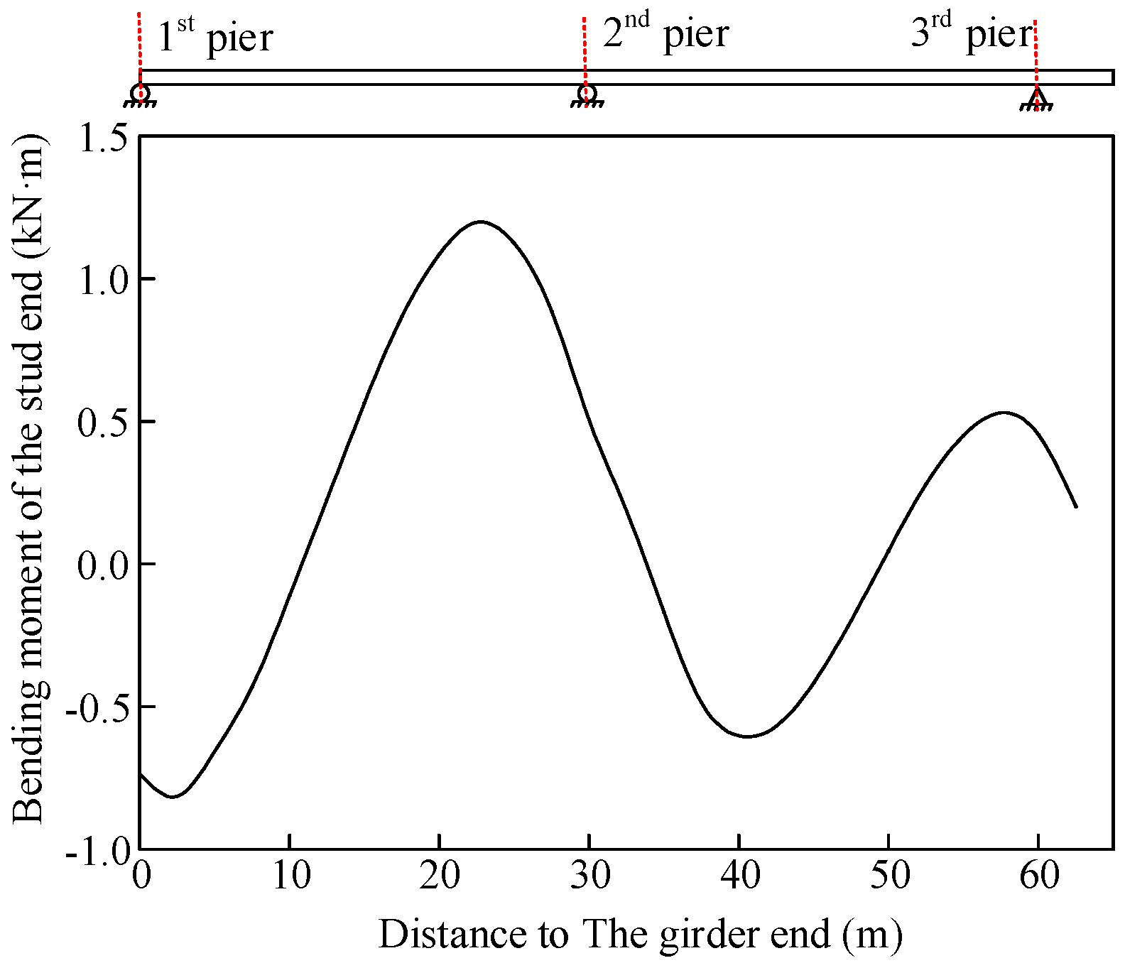 Materials 13 02123 g025 Materials 13 02123 g025