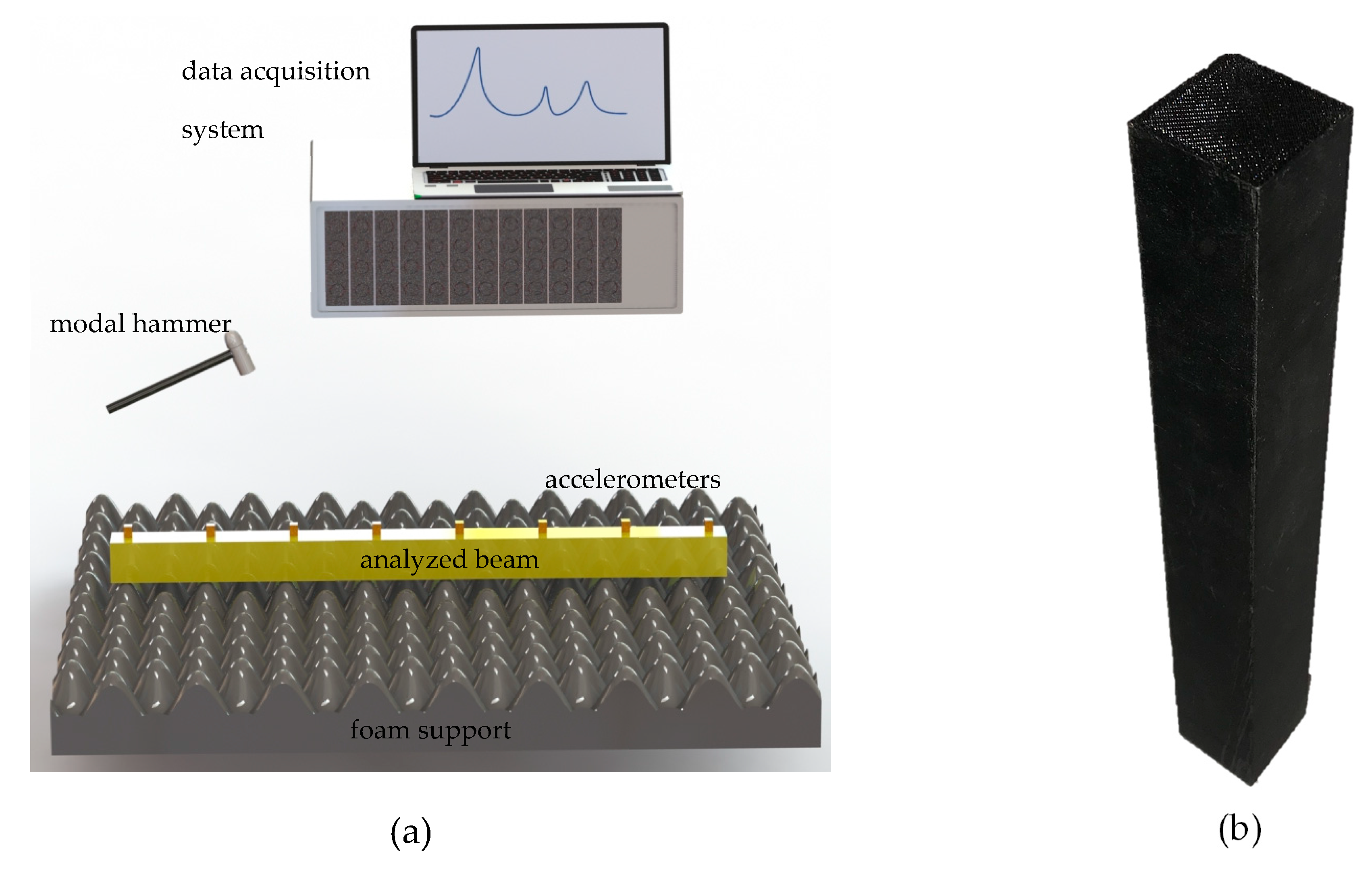Materials 13 02125 g003
