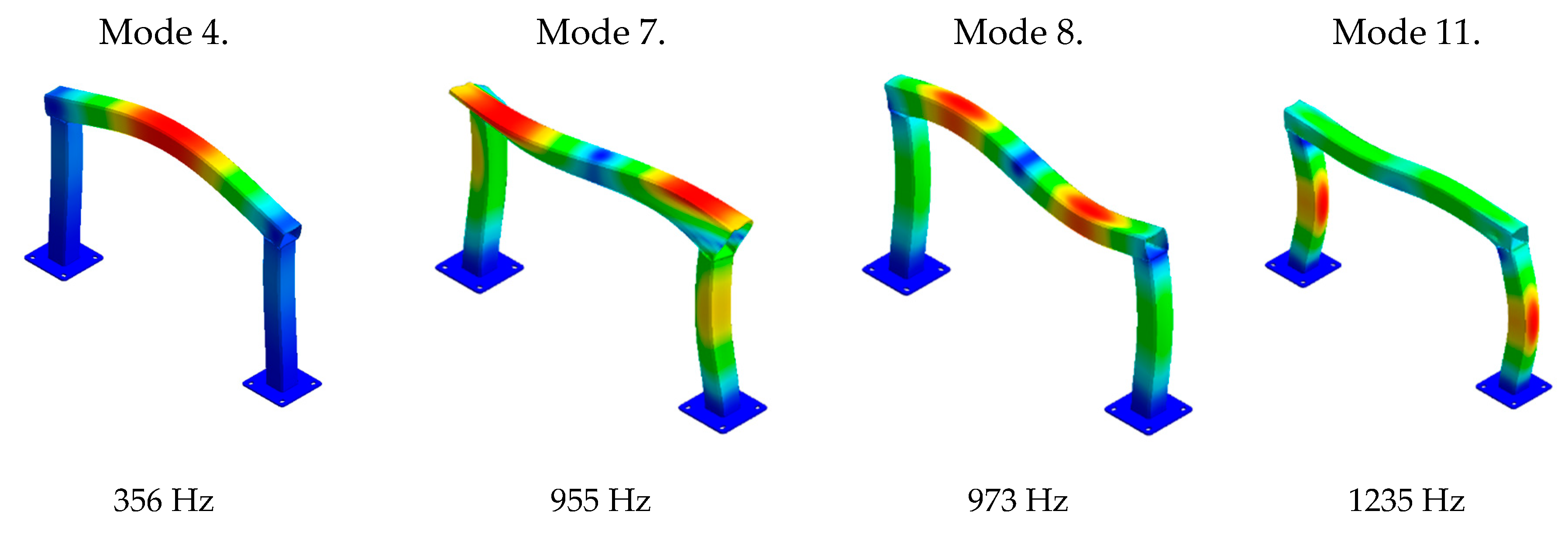 Materials 13 02125 g011