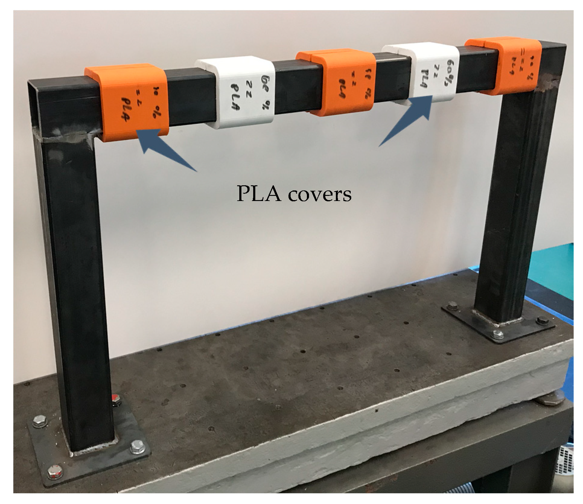 Materials 13 02125 g012