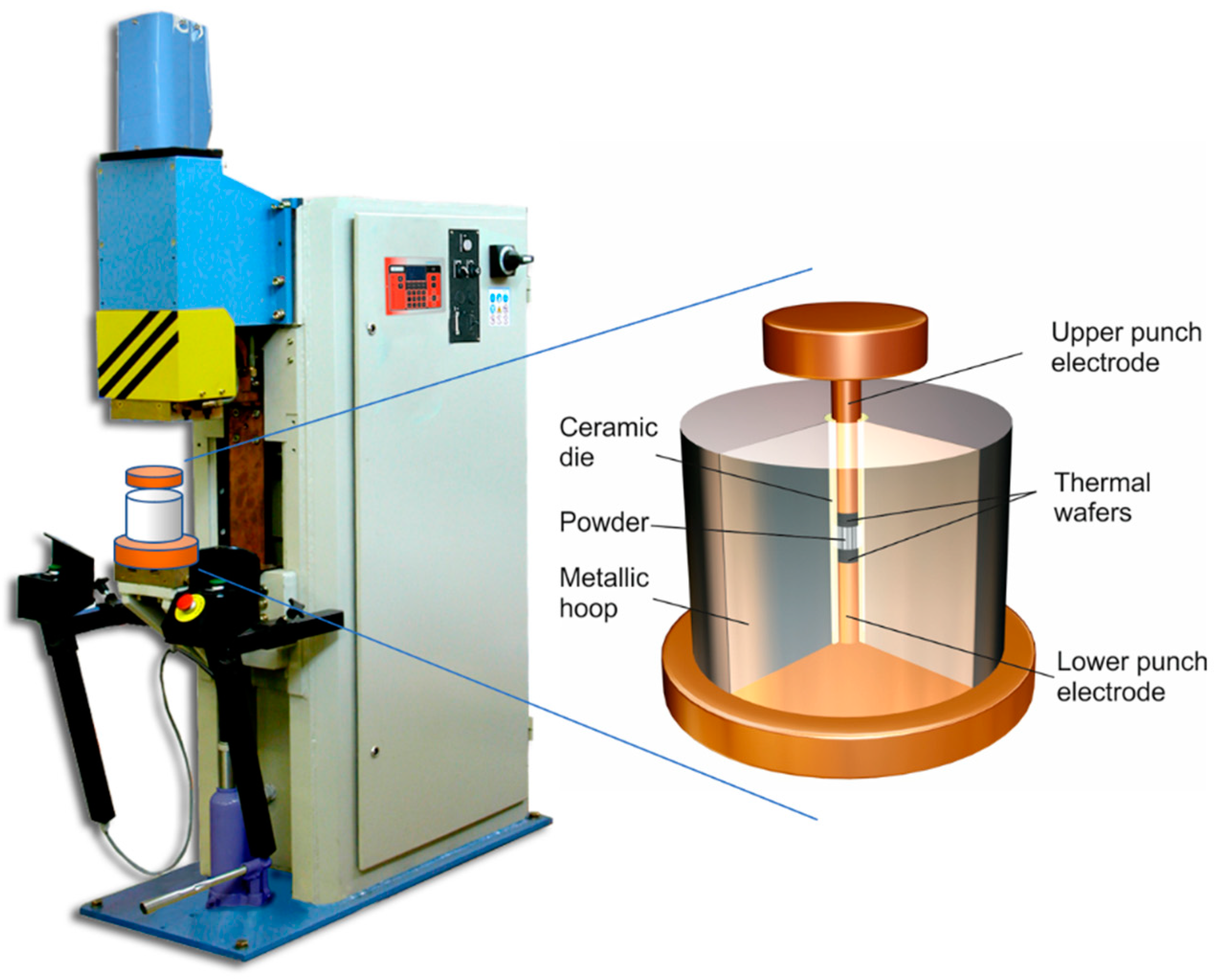 Materials 13 02131 g001 Materials 13 02131 g001