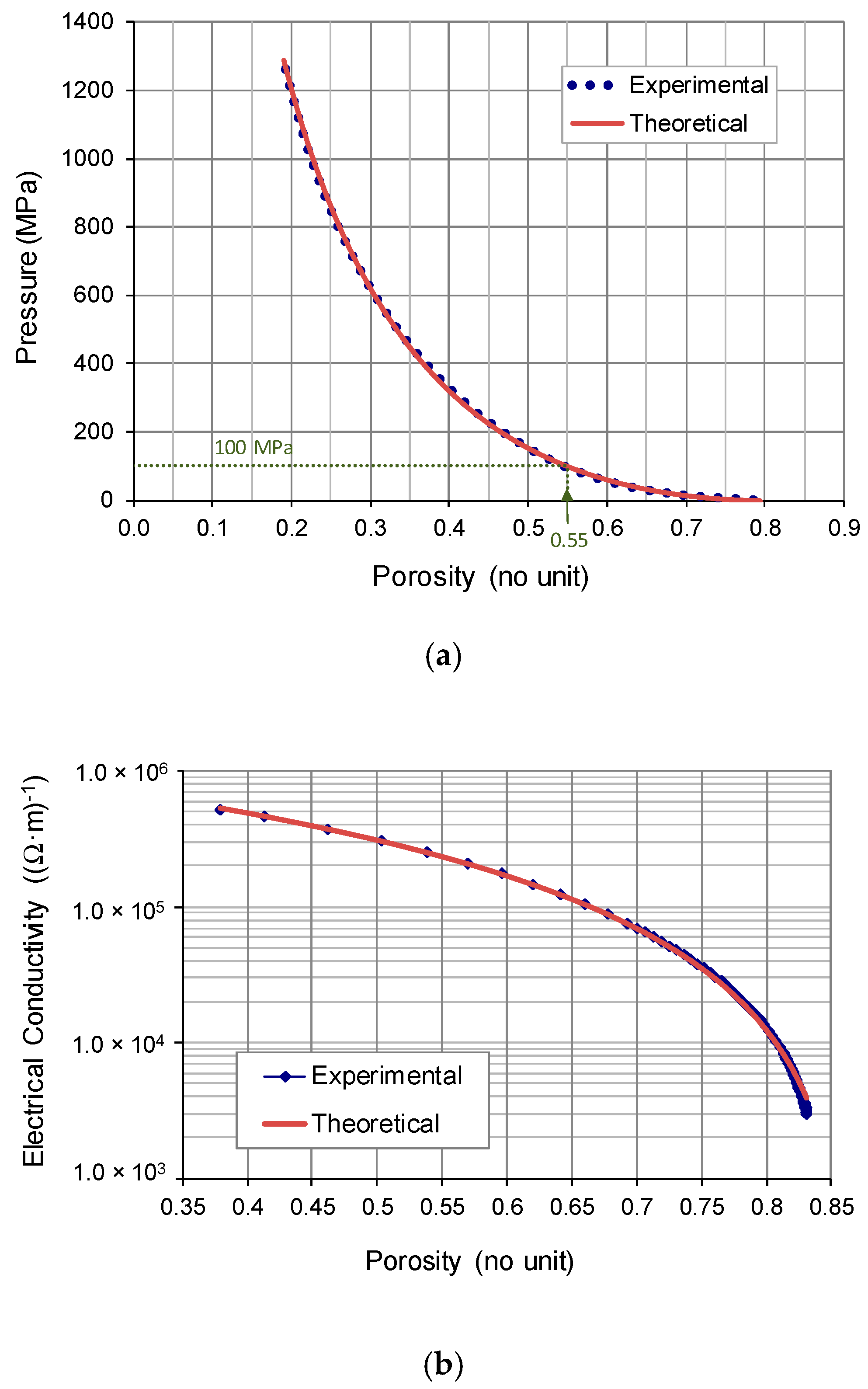 Materials 13 02131 g006 Materials 13 02131 g006