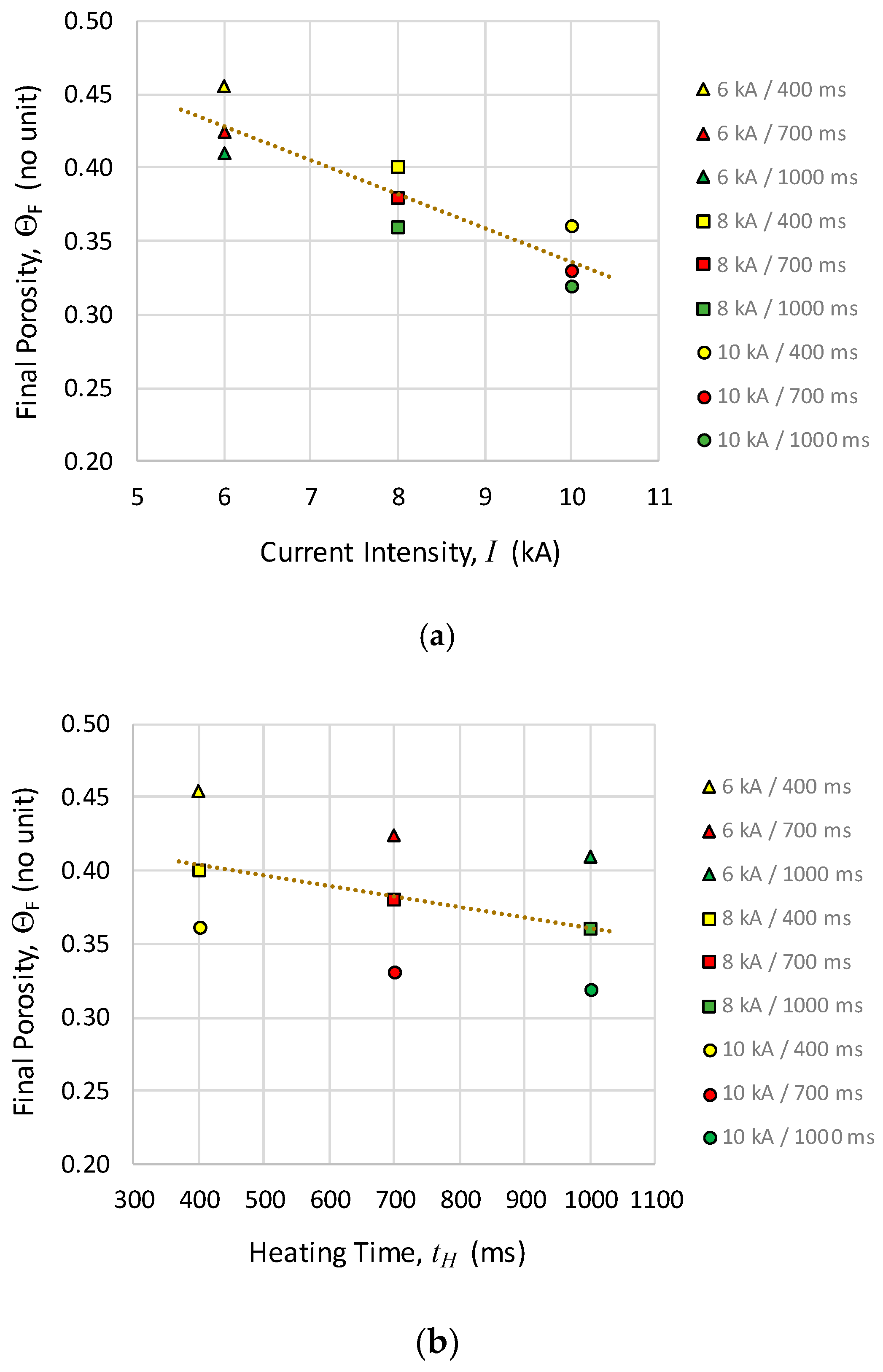 Materials 13 02131 g007 Materials 13 02131 g007
