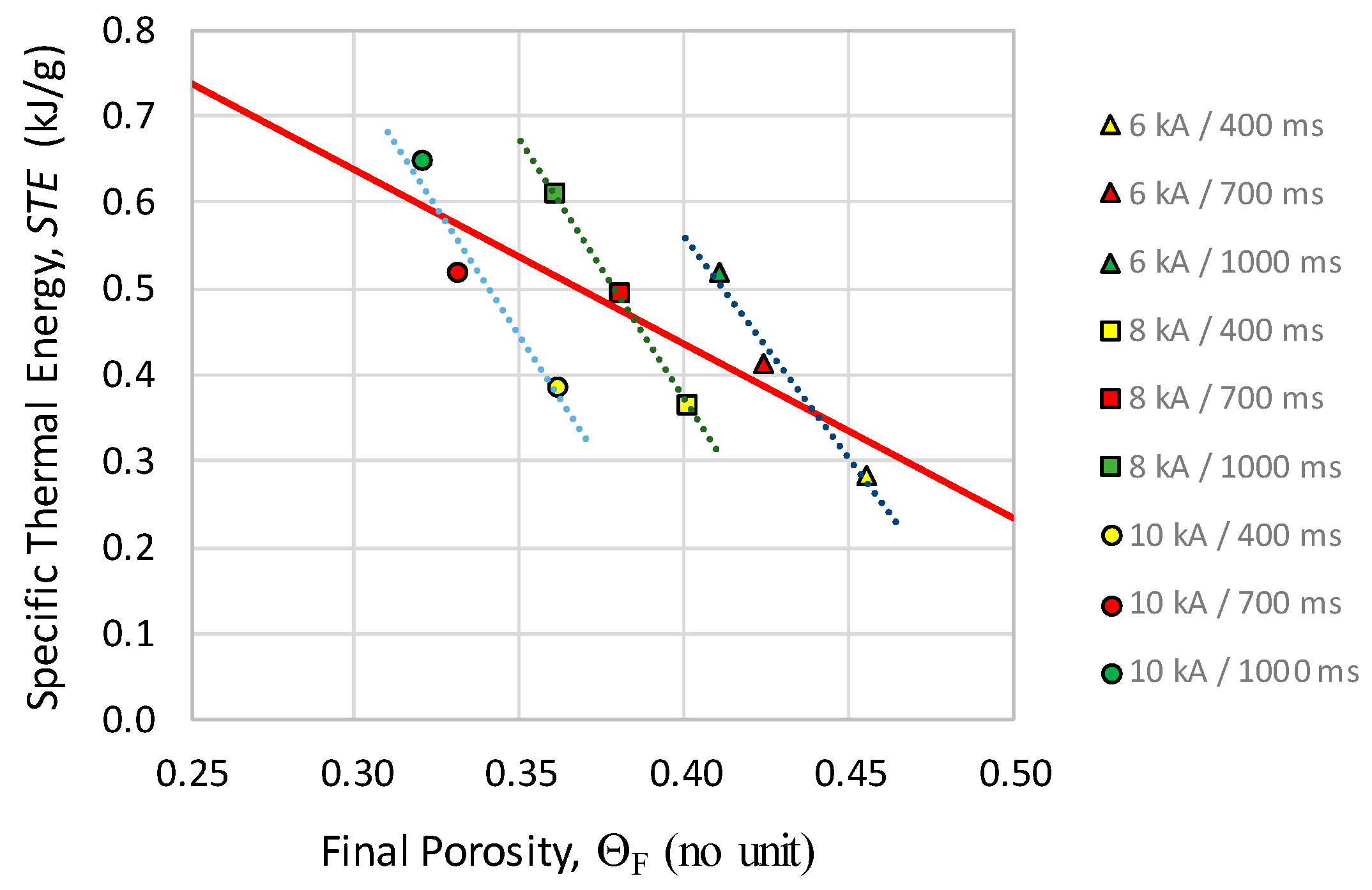Materials 13 02131 g008 Materials 13 02131 g008