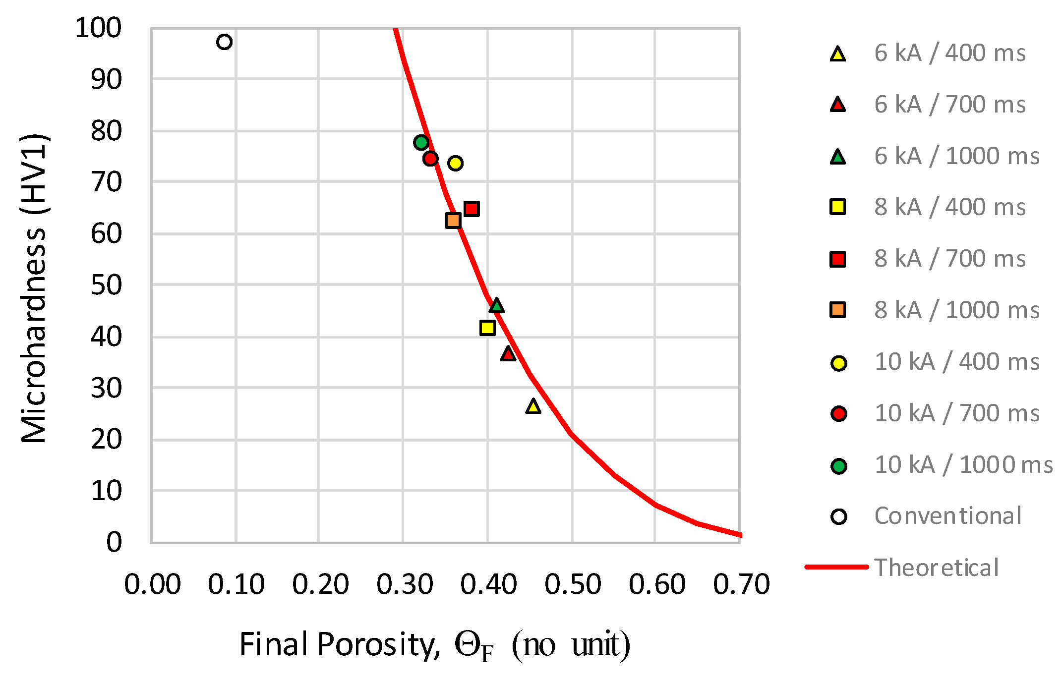 Materials 13 02131 g012 Materials 13 02131 g012