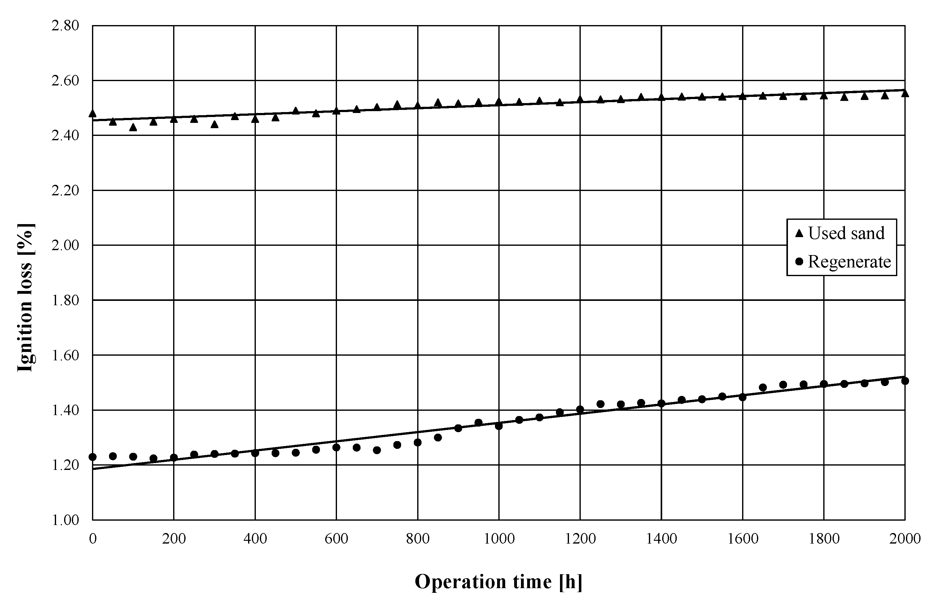Materials 13 02134 g002