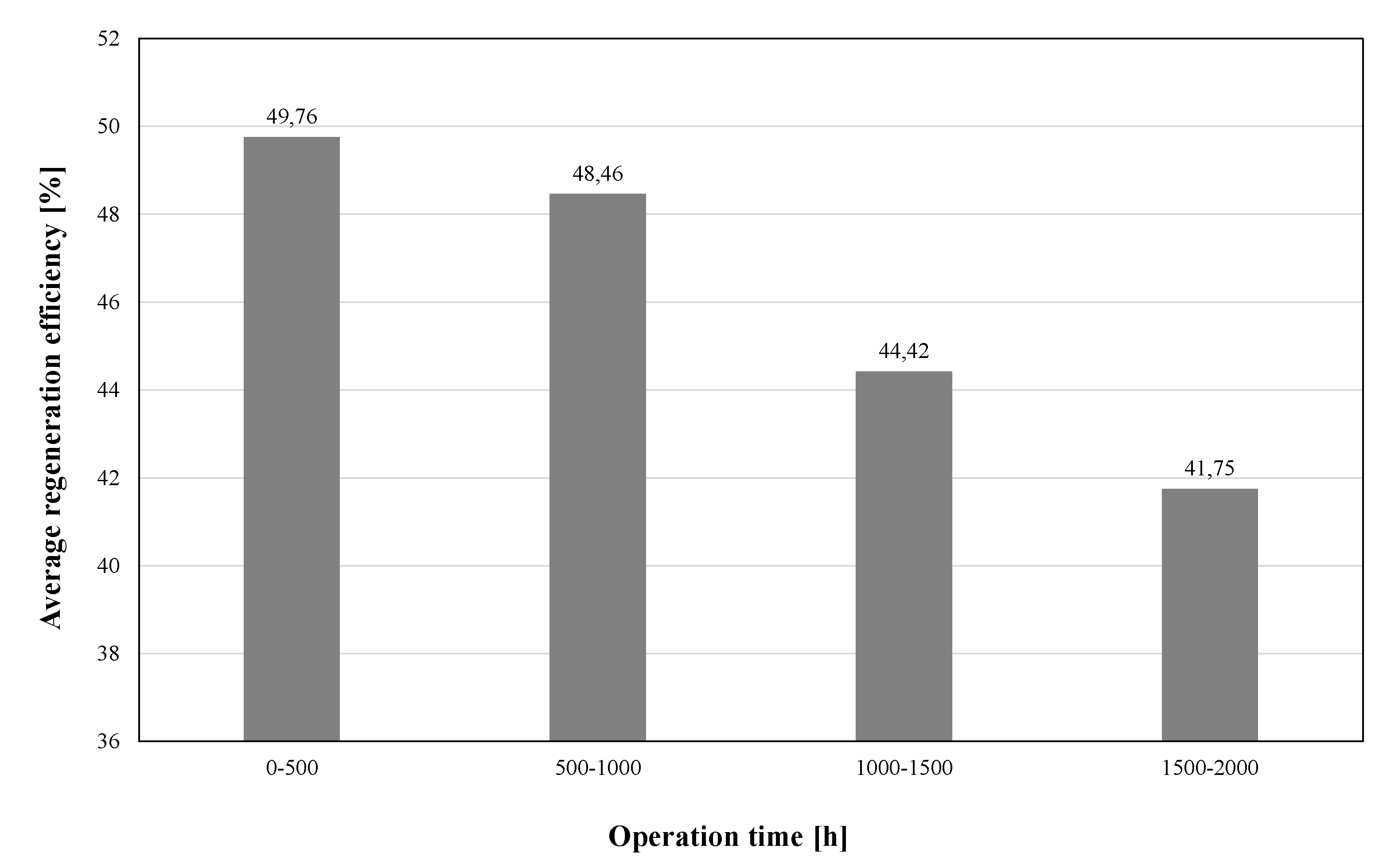 Materials 13 02134 g003