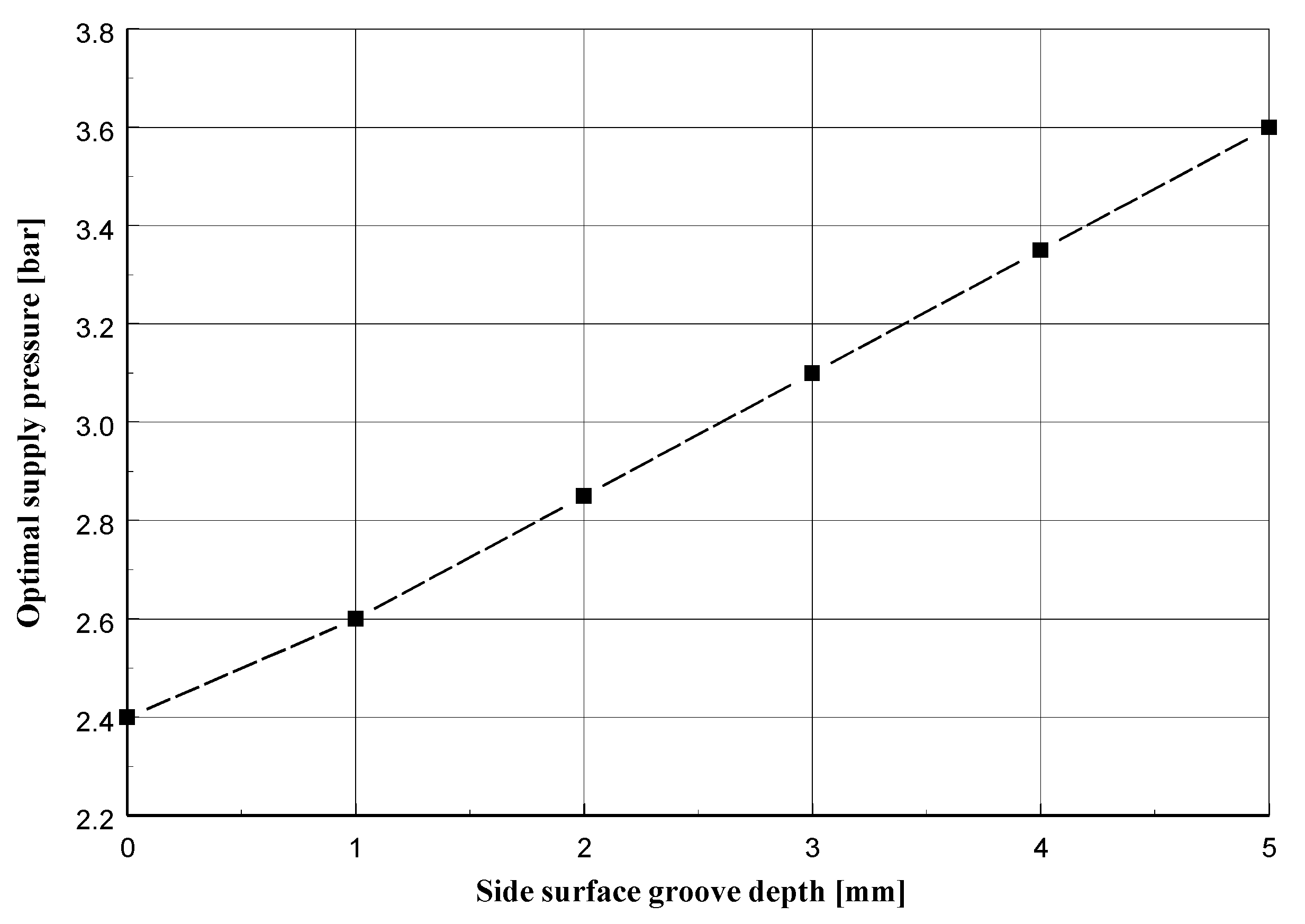 Materials 13 02134 g012