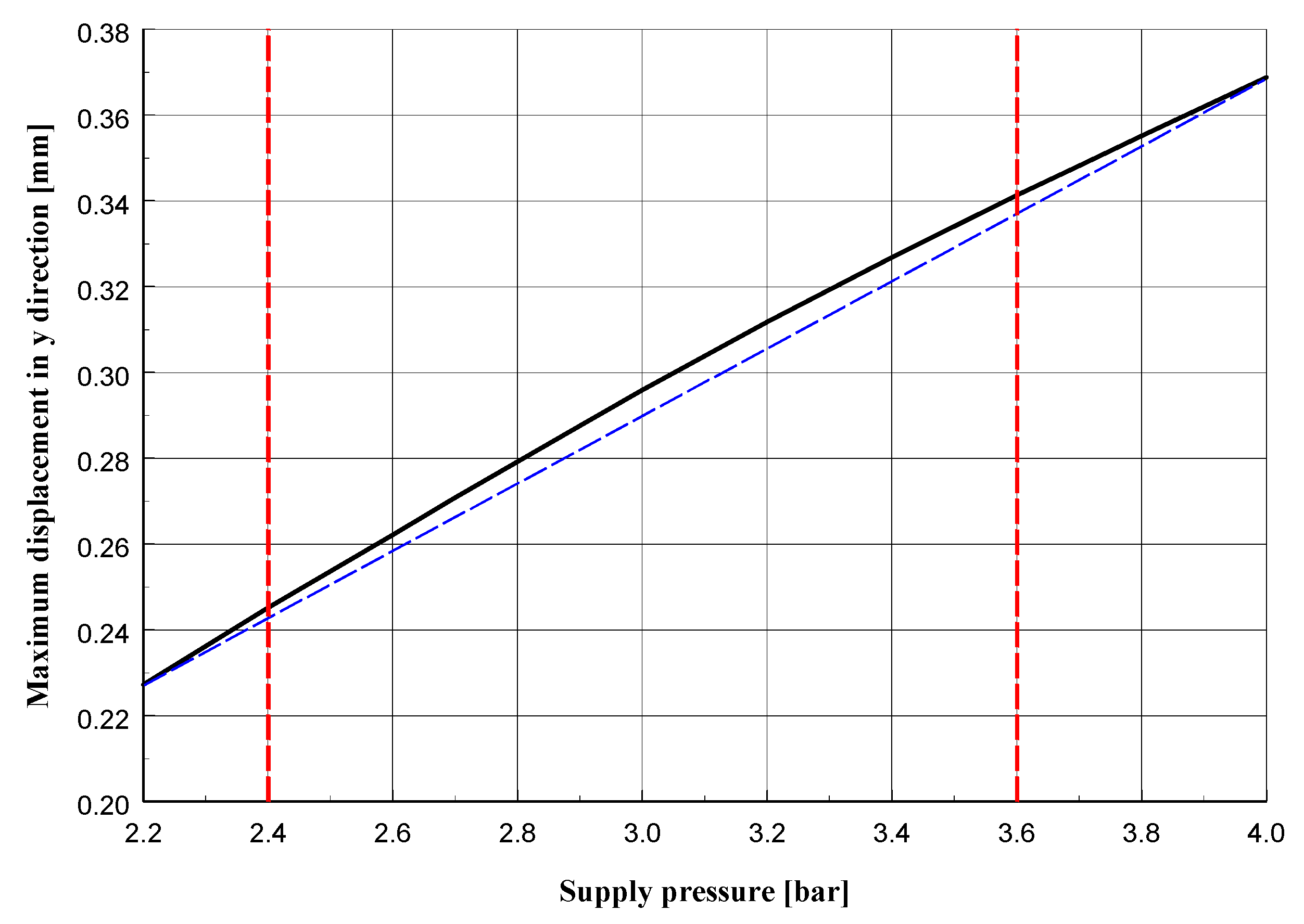 Materials 13 02134 g013