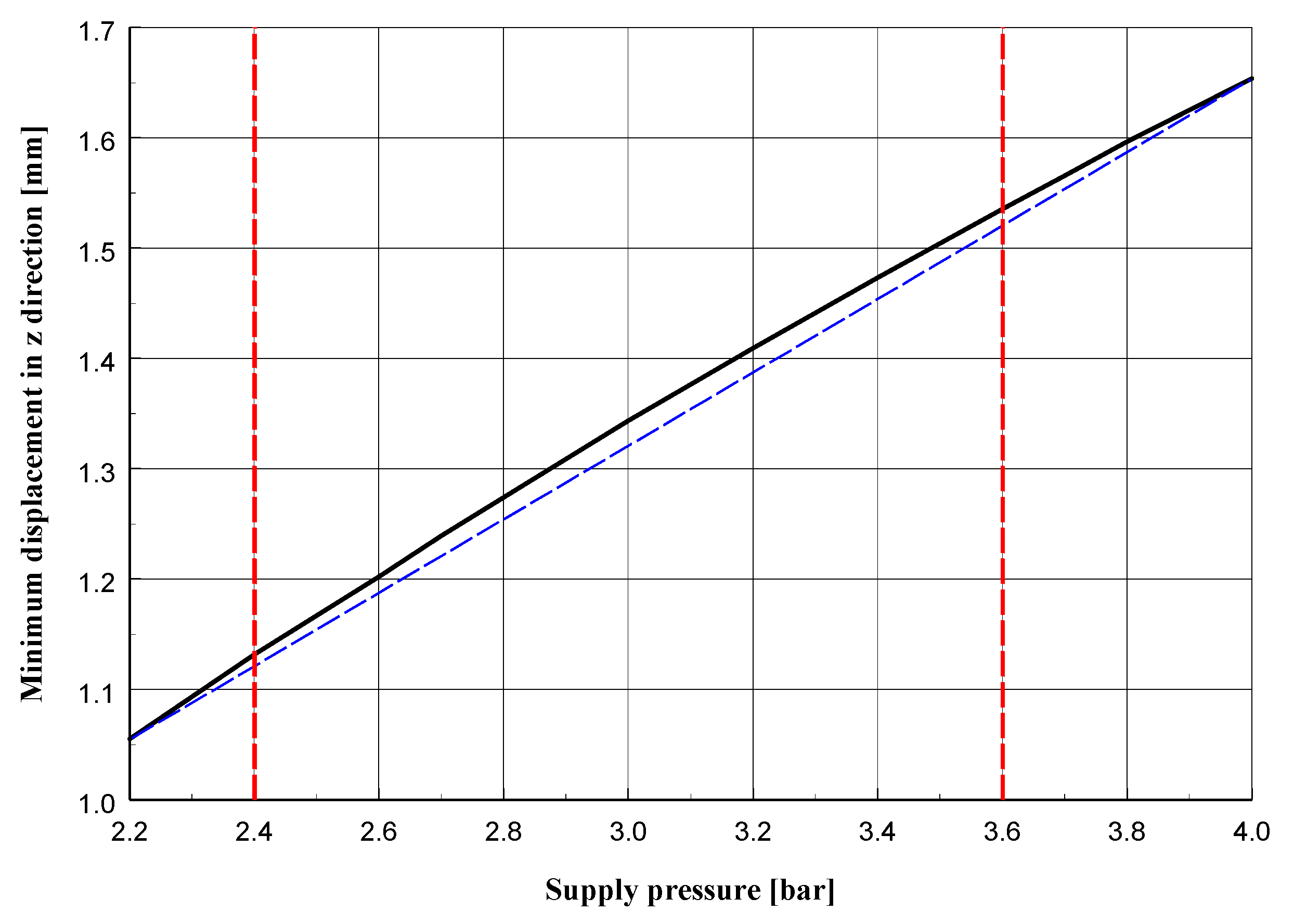 Materials 13 02134 g014