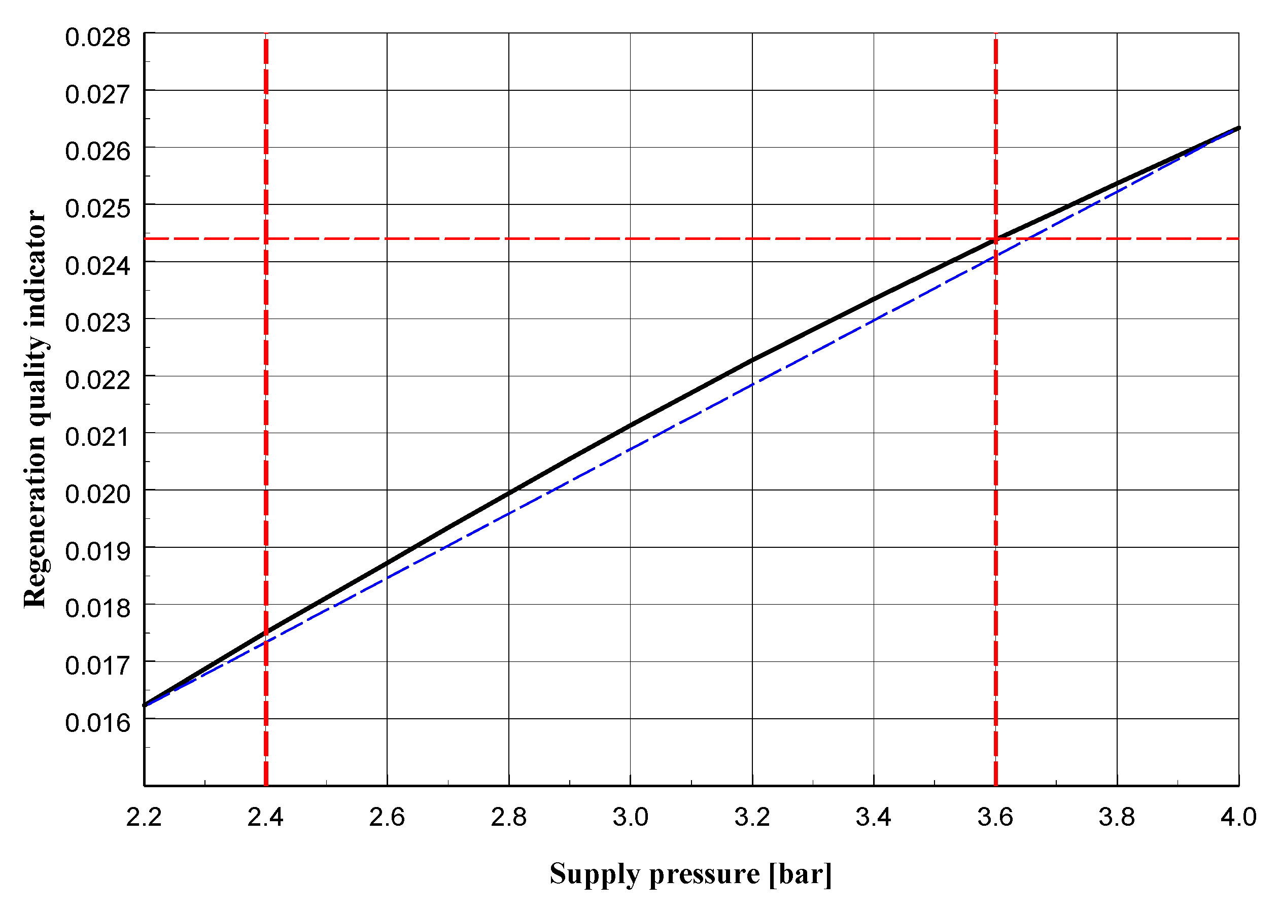 Materials 13 02134 g015