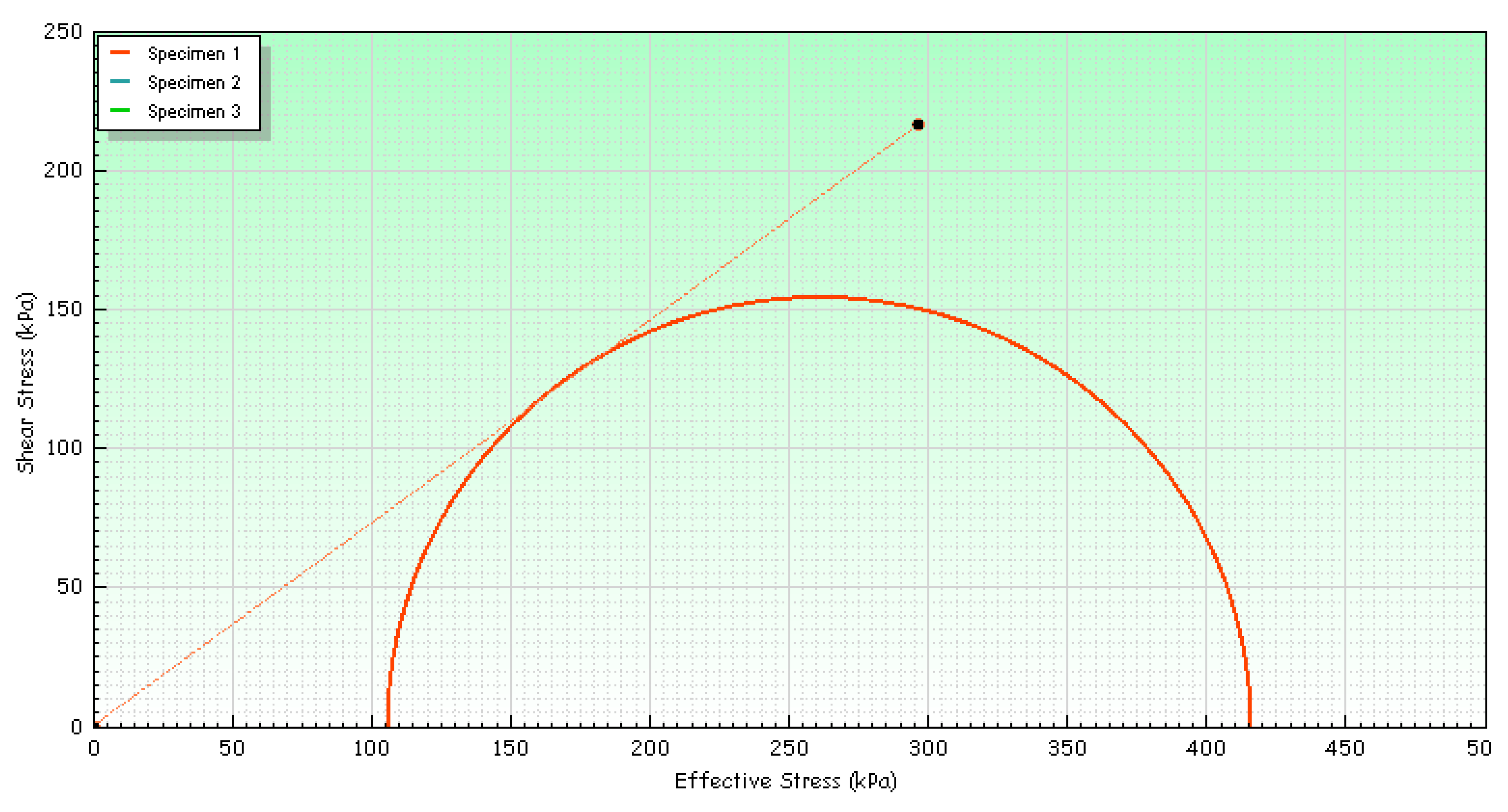 Materials 13 02134 g0a10