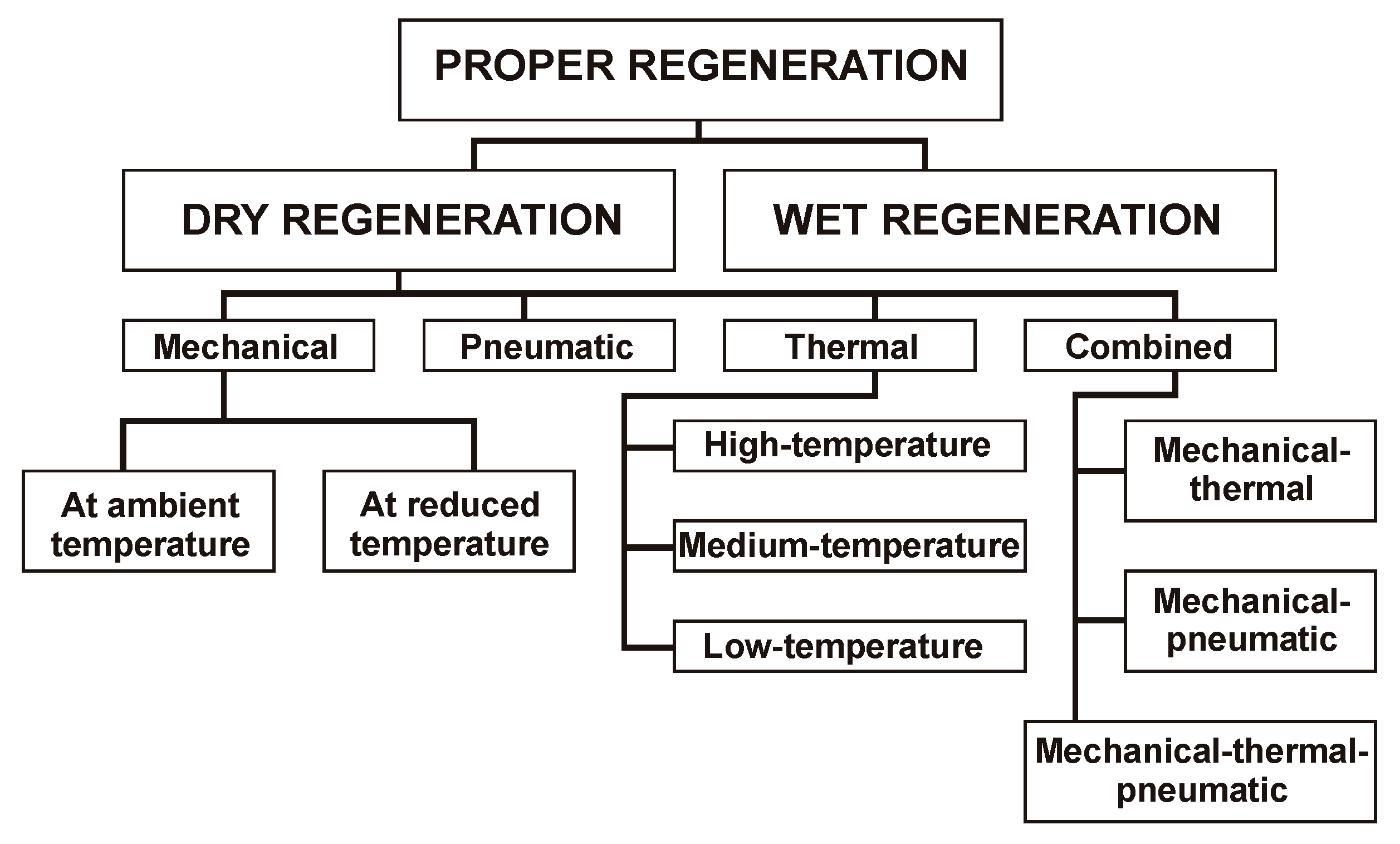Materials 13 02134 g0a2