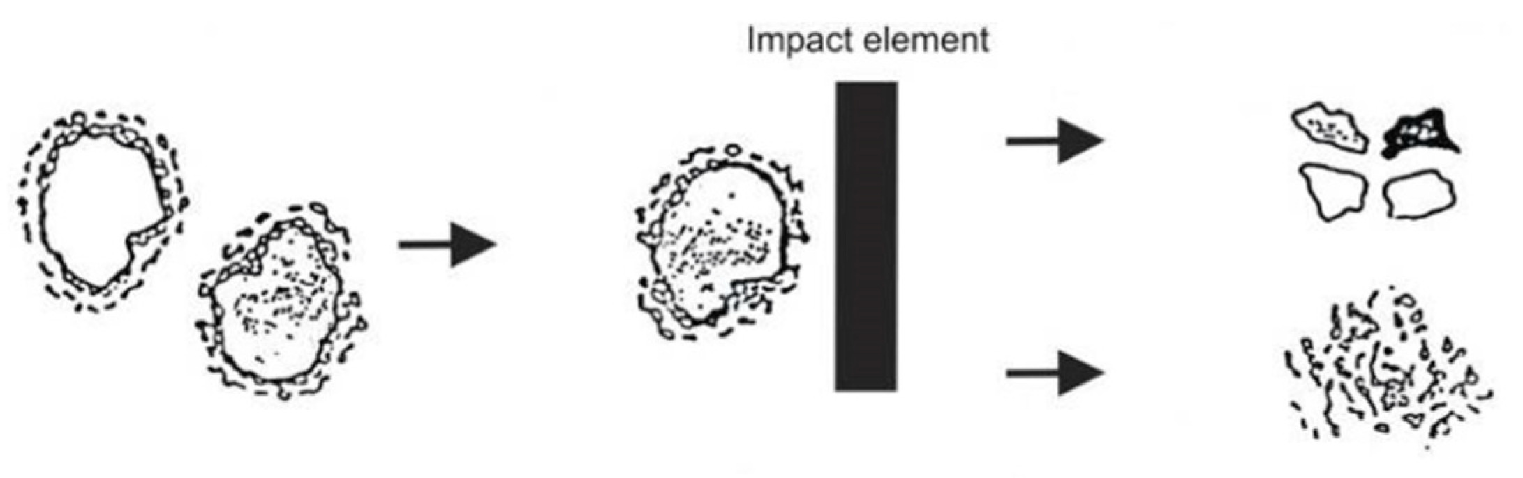 Materials 13 02134 g0a5
