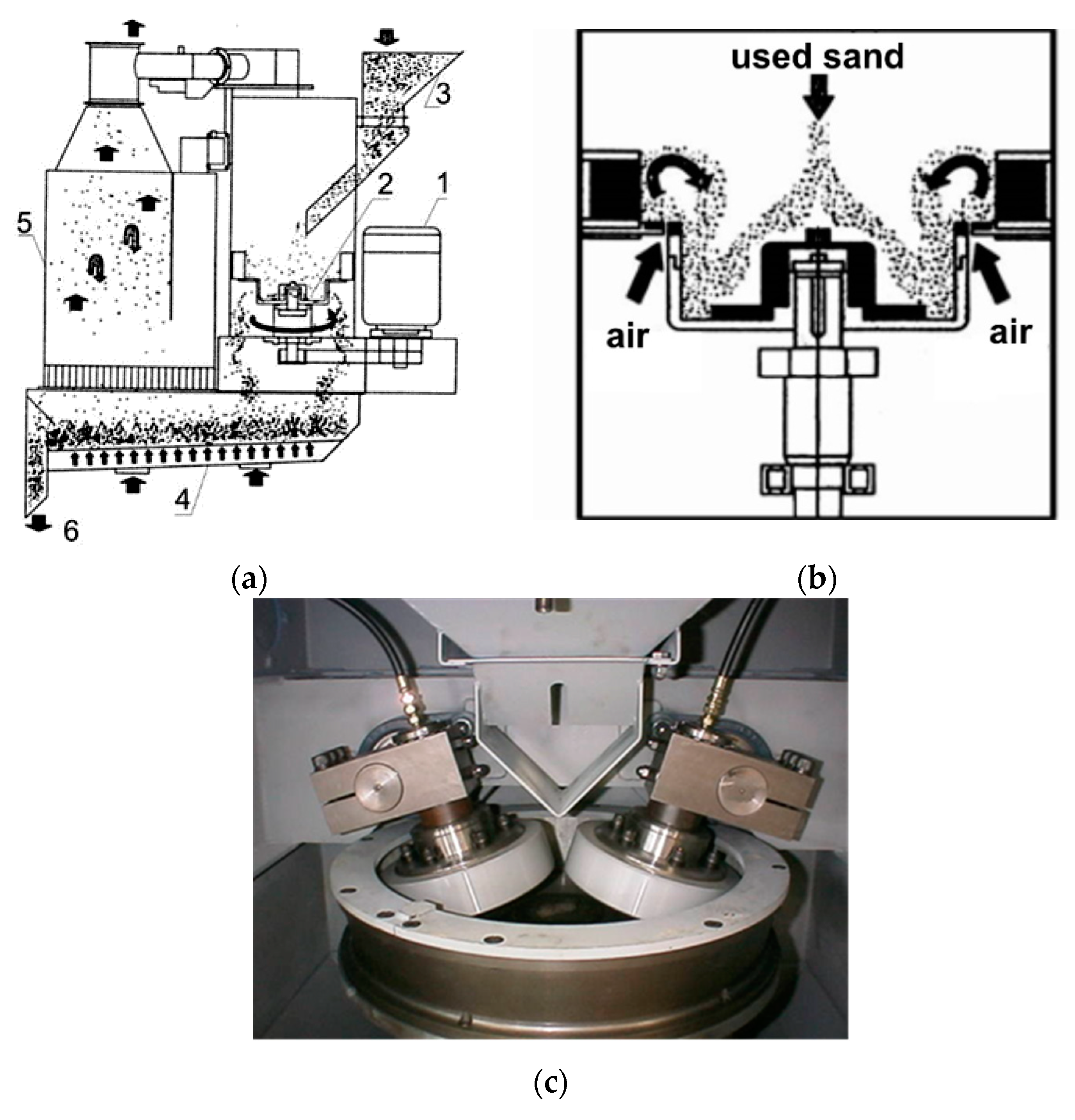 Materials 13 02134 g0a6