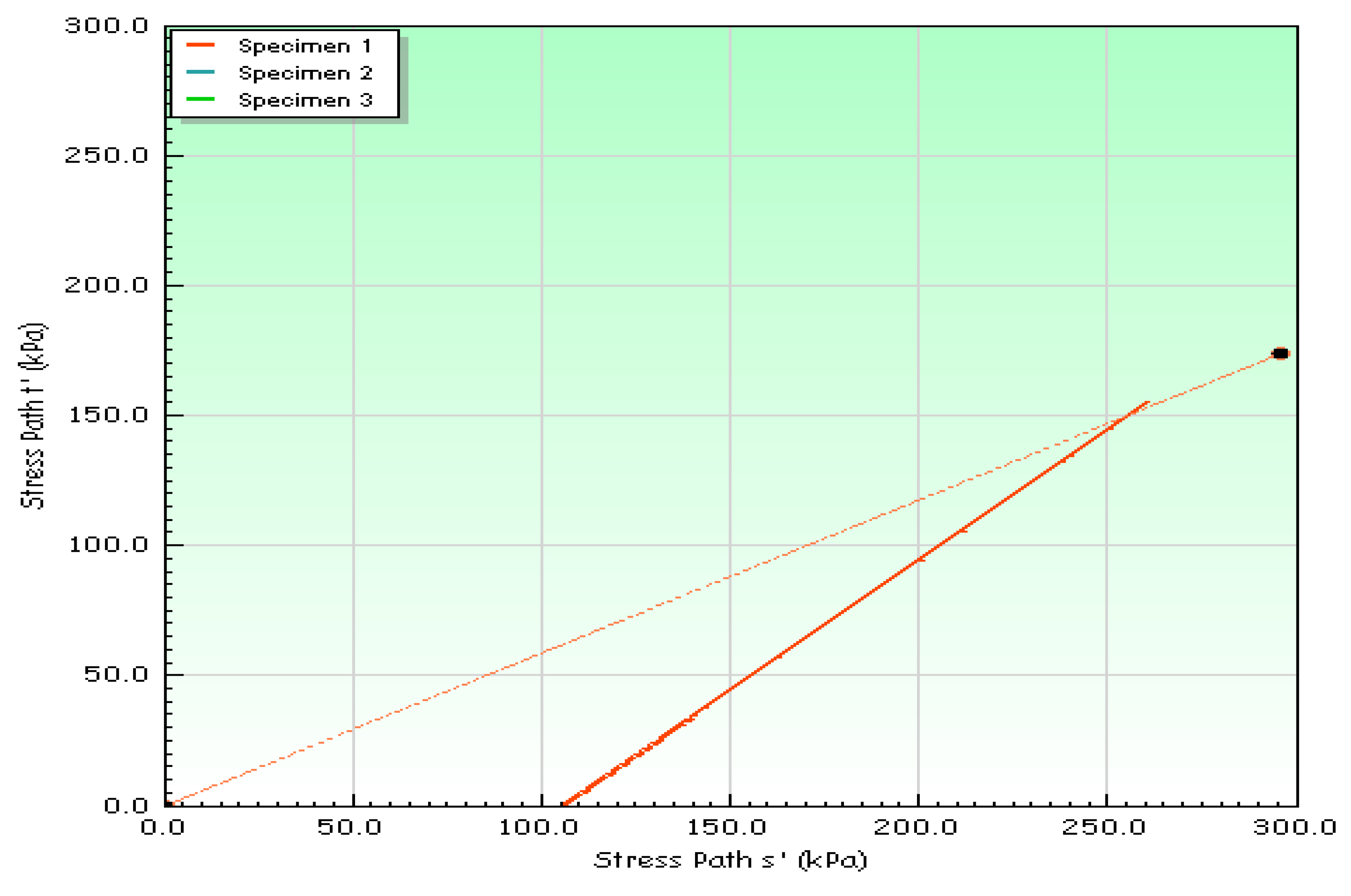 Materials 13 02134 g0a9