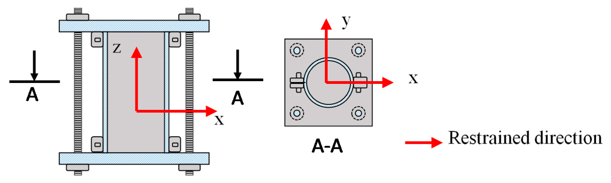 Materials 13 02136 g003 Materials 13 02136 g003